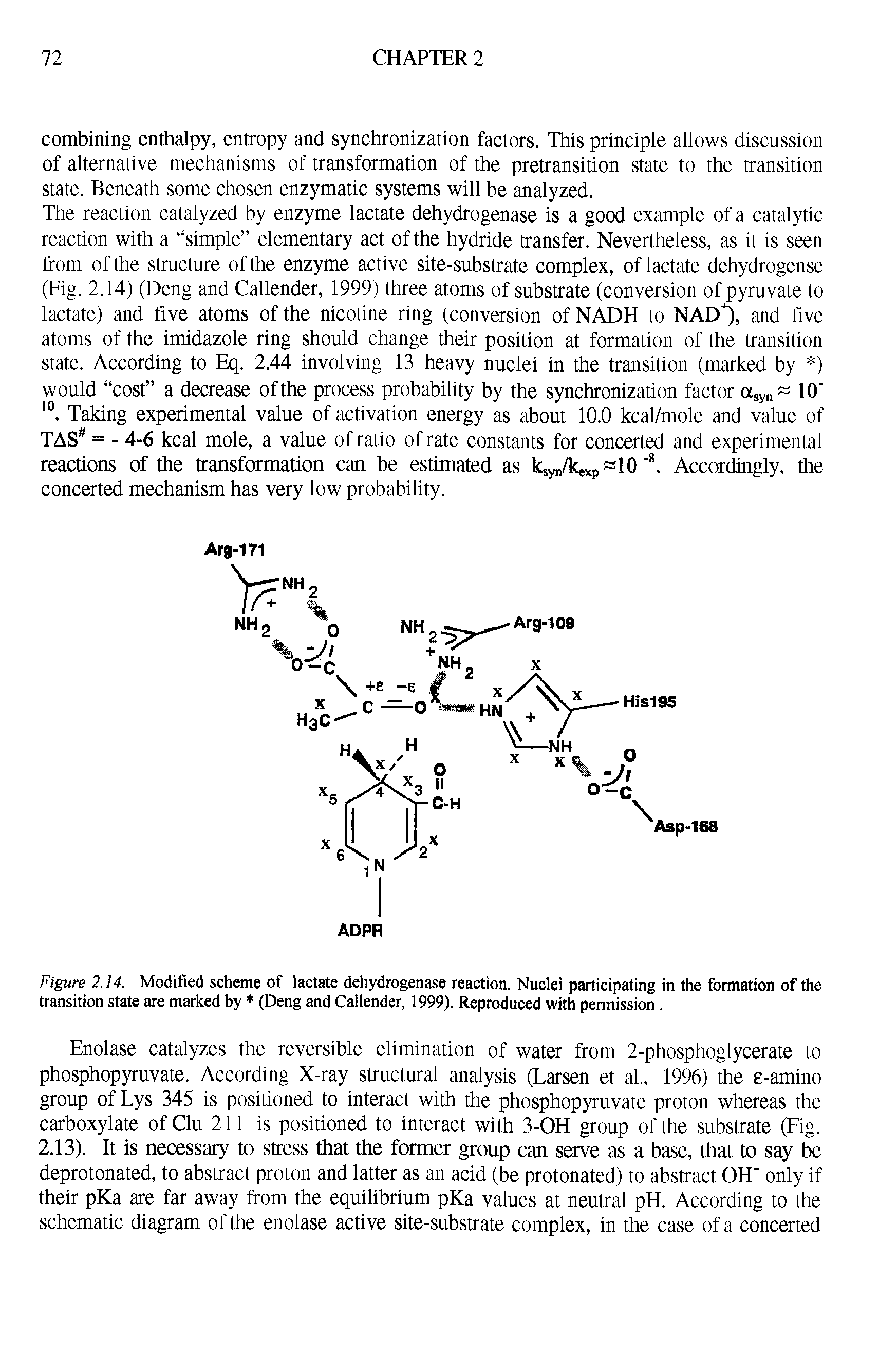 Figure 2.14. Modified scheme of lactate dehydrogenase reaction. Nuclei participating in the formation of the transition state are marked by (Deng and Callender, 1999). Reproduced with permission. ...