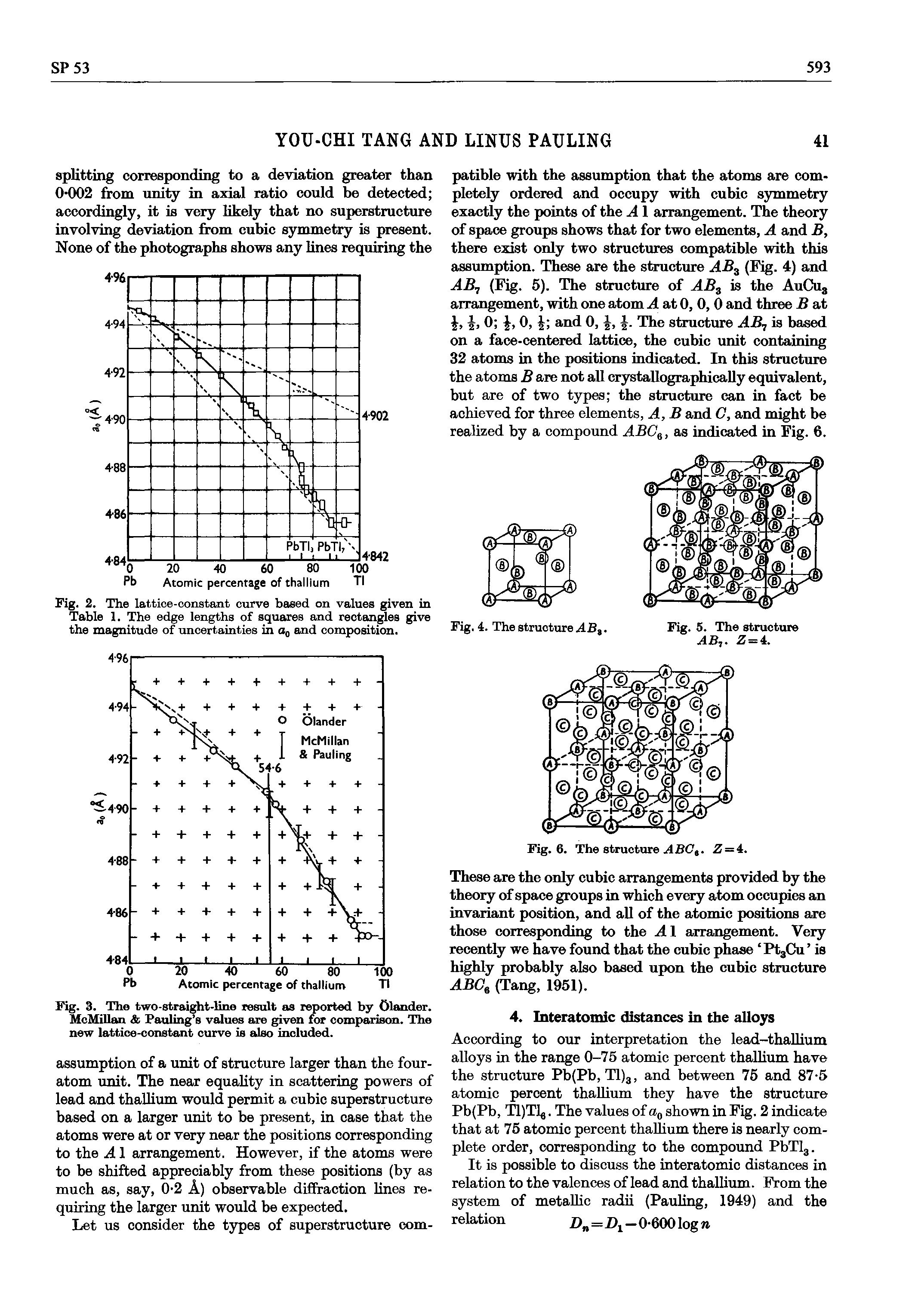 Fig. 2. The lattice-constant curve based on values given in Table 1. The edge lengths of squares and rectangles give the magnitude of uncertainties in a0 and composition.