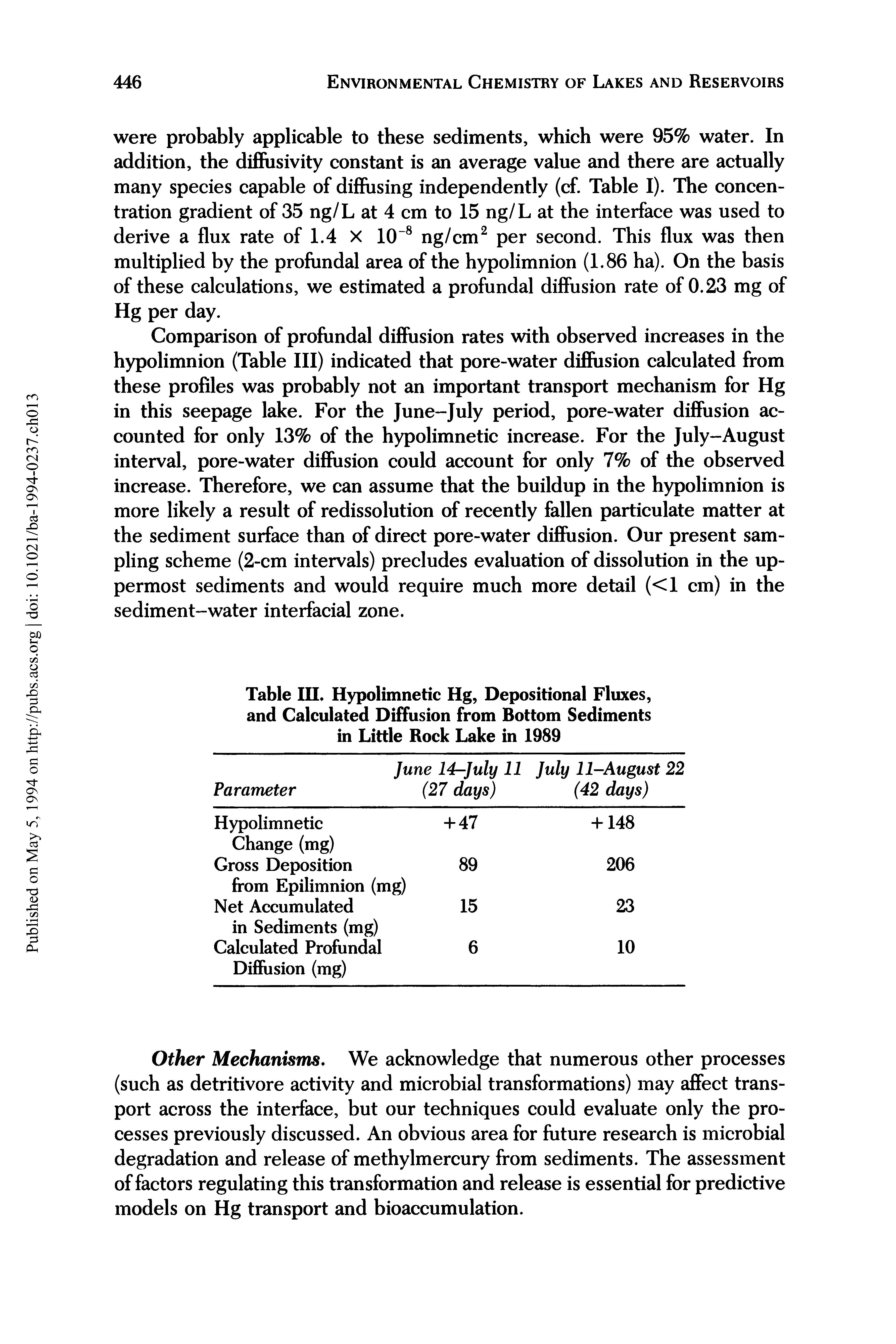 Table III. Hypolimnetic Hg, Depositional Fluxes, and Calculated Diffusion from Bottom Sediments in Little Rock Lake in 1989...