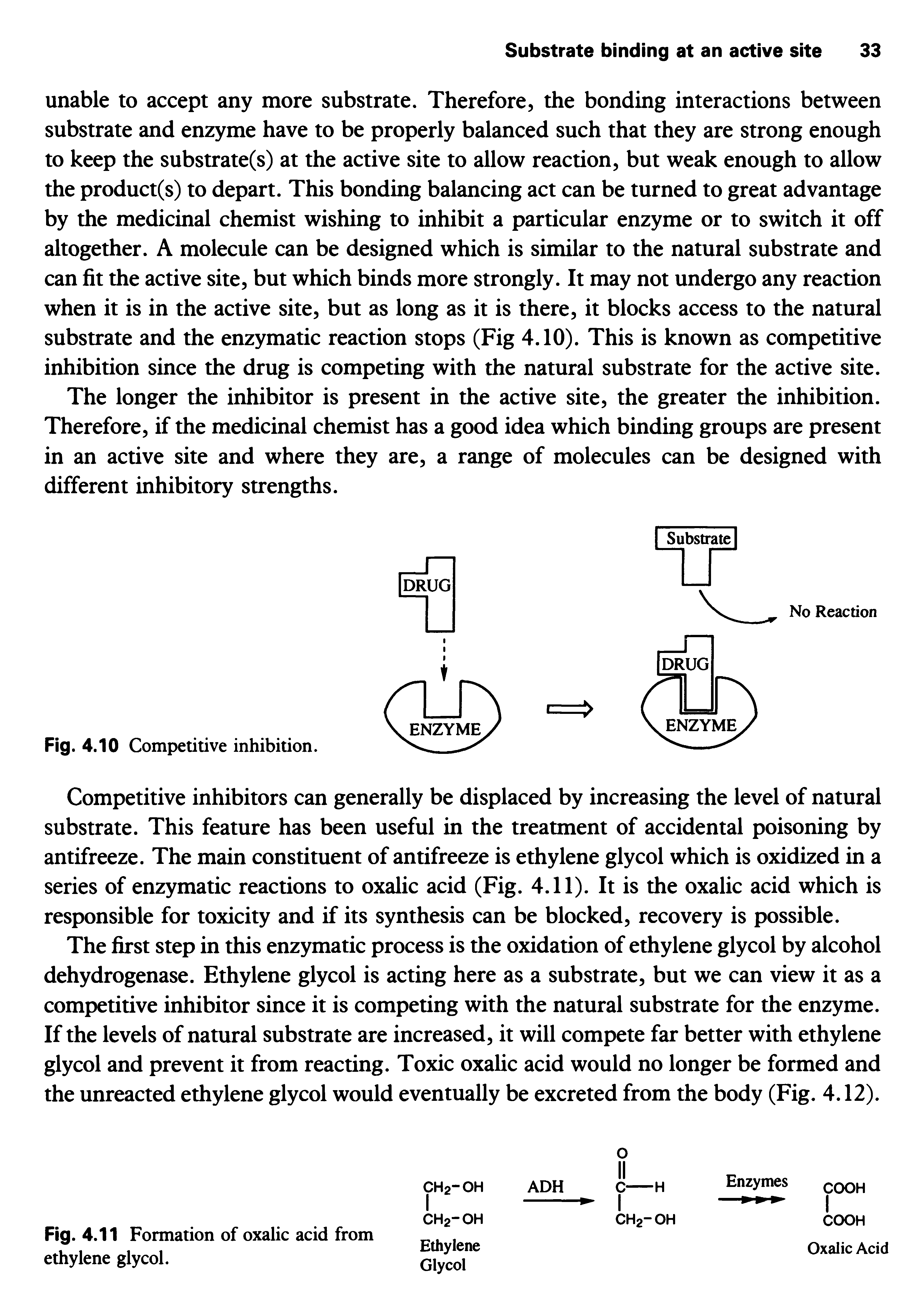 Fig. 4.11 Formation of oxalic acid from ethylene glycol.