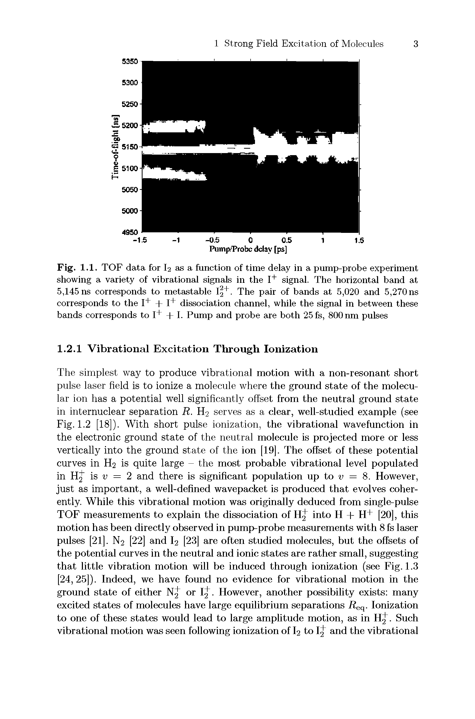 Fig. 1.1. TOF data for I2 as a function of time delay in a pump-probe experiment showing a variety of vibrational signals in the I+ signal. The horizontal band at 5,145 ns corresponds to metastable t] 1. The pair of bands at 5,020 and 5,270 ns corresponds to the I+ + I+ dissociation channel, while the signal in between these bands corresponds to I+ + I. Pump and probe are both 25 fs, 800 nm pulses...