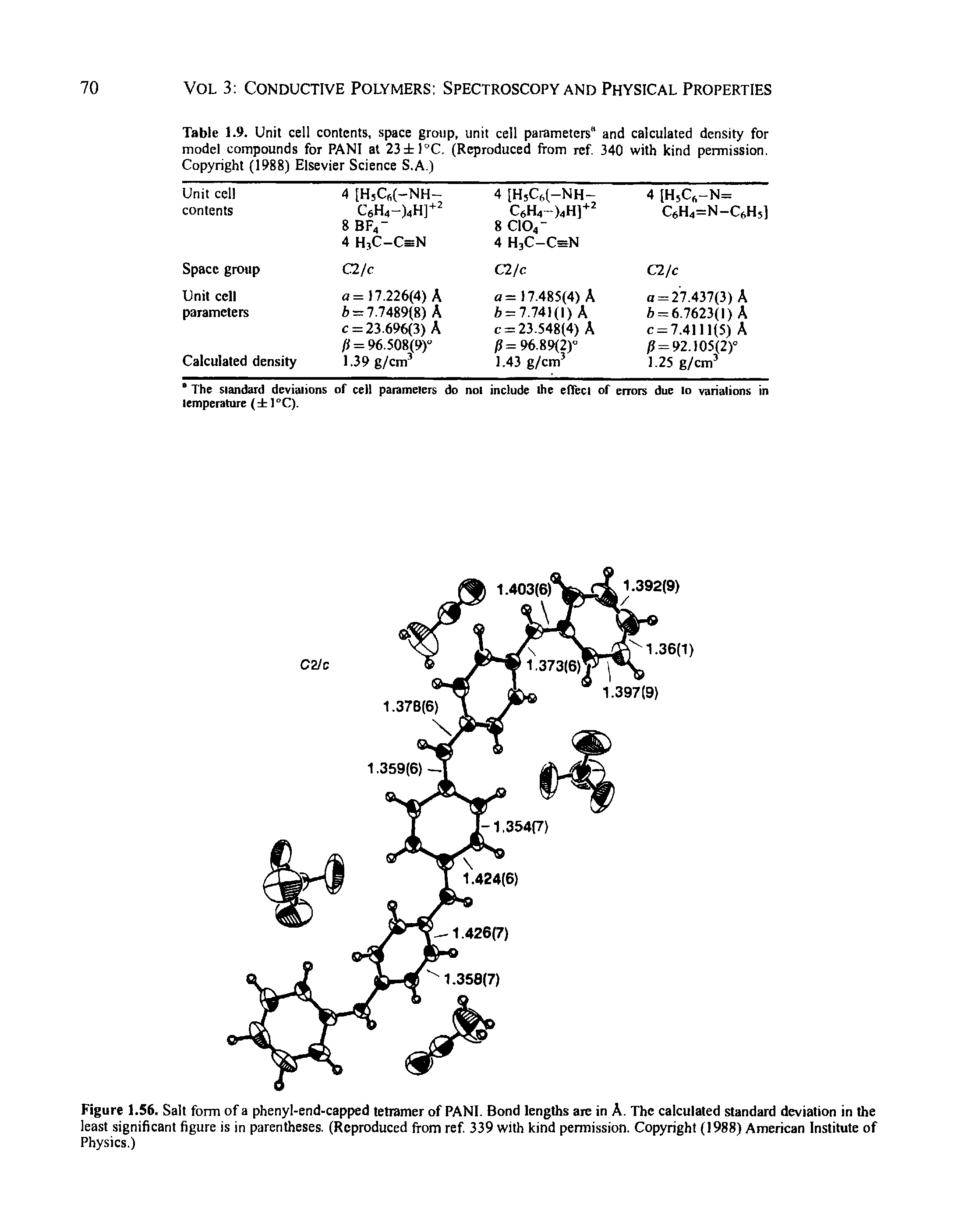 Figure 1.56. Salt form of a phenyl-end-capped tetramer of PANI. Bond lengths are in A. The calculated standard deviation in the least significant figure is in parentheses. (Reproduced from ref 339 with kind permission. Copyright (1988) American Institute of Physics.)...