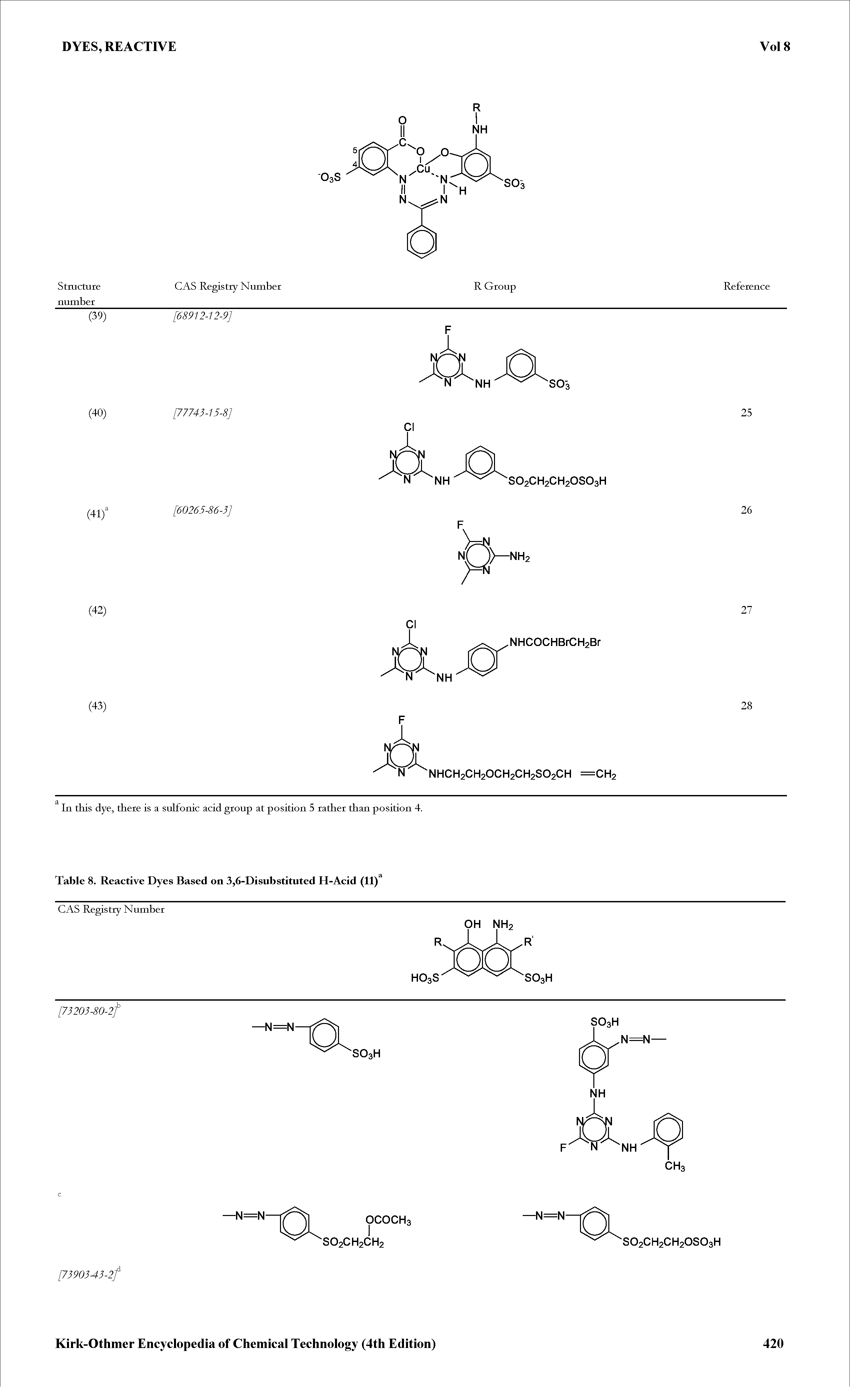 Table 8. Reactive Dyes Based on 3,6-Disubstituted H-Acid (11) ...