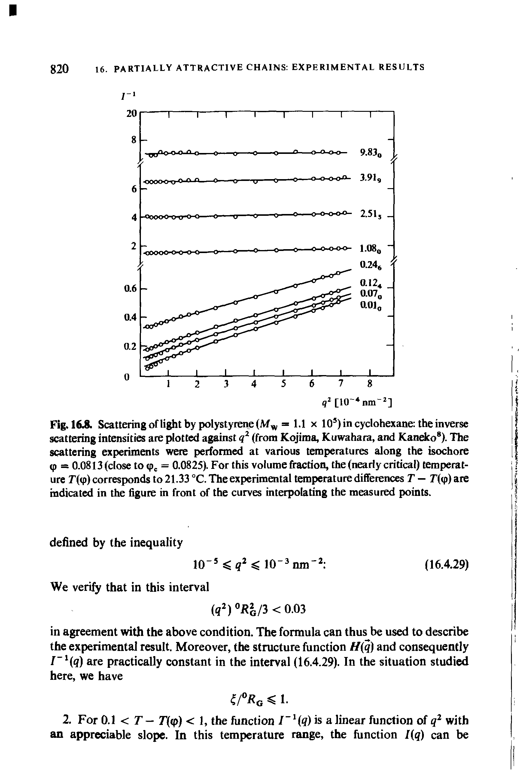 Fig. 1 8. Scattering of light by polystyrene (Mw = 1.1 x 105) in cyclohexane the inverse scattering intensities are plotted against q2 (from Kojima, Kuwahara, and Kaneko8). The scattering experiments were performed at various temperatures along the isochore (p = 0.0813 (close to (pc = 0.0825). For this volume fraction, the (nearly critical) temperature T(<p) corresponds to 21.33 °C. The experimental temperature differences T — T((p) are indicated in the figure in front of the curves interpolating the measured points.