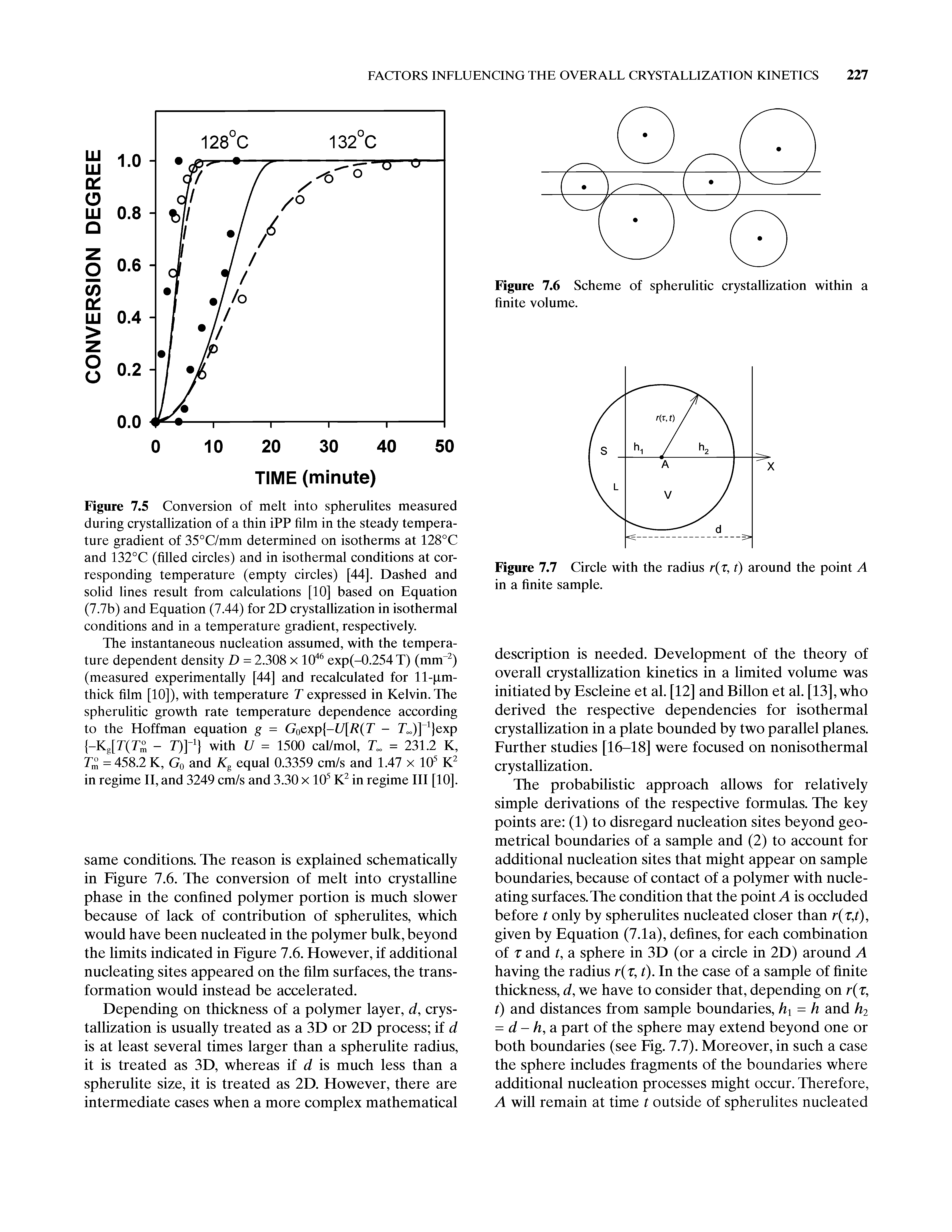 Figure 7.5 Conversion of melt into spherulites measured during crystallization of a thin iPP film in the steady temperature gradient of 35°C/mm determined on isotherms at 128 C and 132°C (filled circles) and in isothermal conditions at corresponding temperature (empty circles) [44]. Dashed and solid lines result from calculations [10] based on Equation (7.7b) and Equation (7.44) for 2D crystallization in isothermal conditions and in a temperature gradient, respectively.