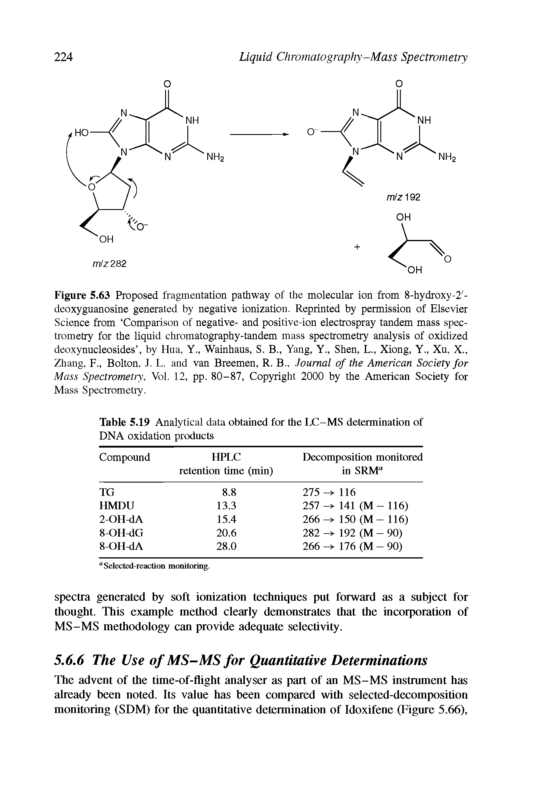 Figure 5.63 Proposed fragmentation pathway of the molecular ion from 8-hydroxy-2 -deoxyguanosine generated by negative ionization. Reprinted by permission of Elsevier Science from Comparison of negative- and positive-ion electrospray tandem mass spectrometry for the liquid chromatography-tandem mass spectrometry analysis of oxidized deoxynucleosides , by Hua, Y., Wainhaus, S. B., Yang, Y., Shen, L., Xiong, Y., Xu, X., Zhang, F., Bolton, J. L. and van Breemen, R. B., Journal of the American Society for Mass Spectrometry, Vol. 12, pp. 80-87, Copyright 2000 by the American Society for Mass Spectrometry.