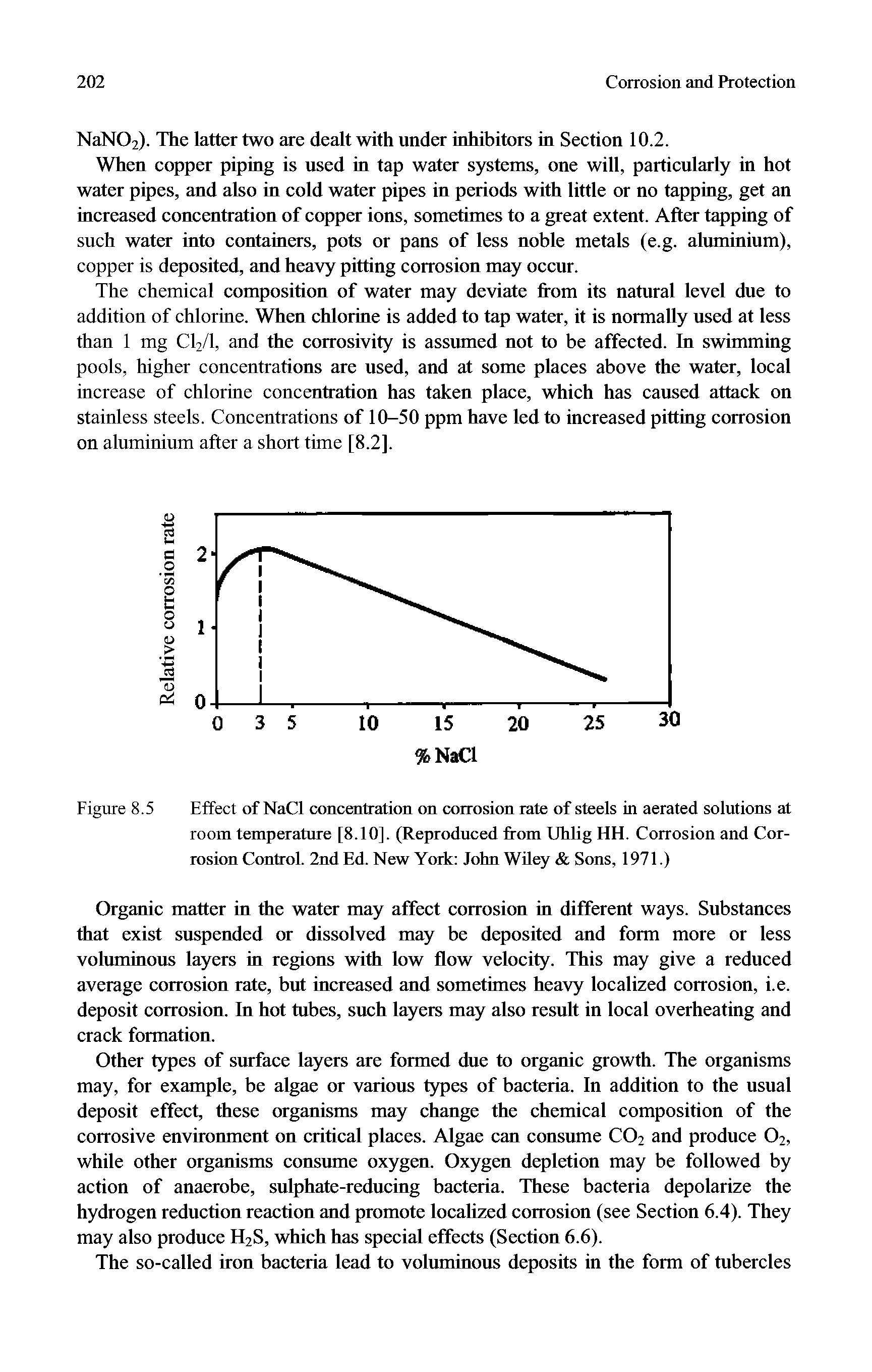 Figure 8.5 Effect of NaCl concentration on corrosion rate of steels in aerated solutions at room temperature [8.10]. (Reproduced from Uhlig HH. Corrosion and Corrosion Control. 2nd Ed. New York John Wiley Sons, 1971.)...
