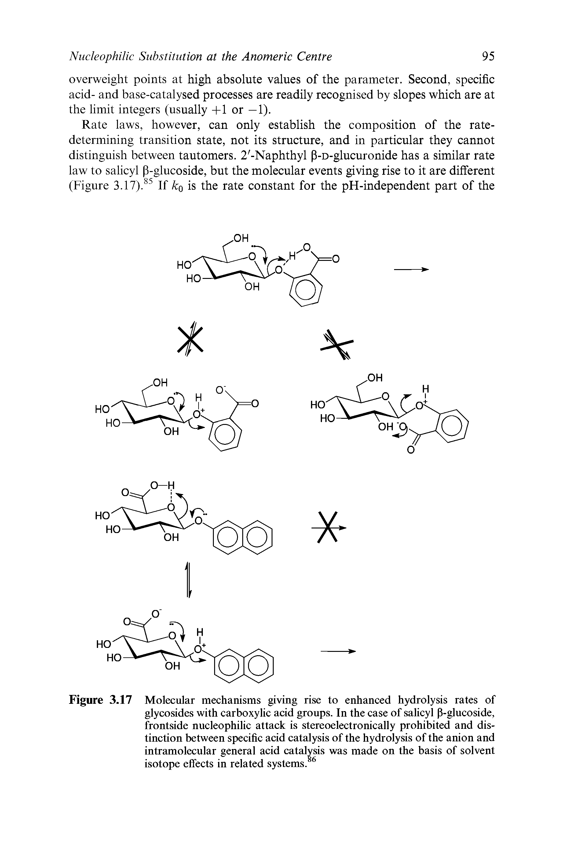 Figure 3.17 Molecular mechanisms giving rise to enhanced hydrolysis rates of glycosides with carboxylic acid groups. In the case of salicyl fi-glucoside, frontside nucleophilic attack is stereoelectronically prohibited and distinction between specific acid catalysis of the hydrolysis of the anion and intramolecular general acid catalysis was made on the basis of solvent isotope effects in related systems. ...