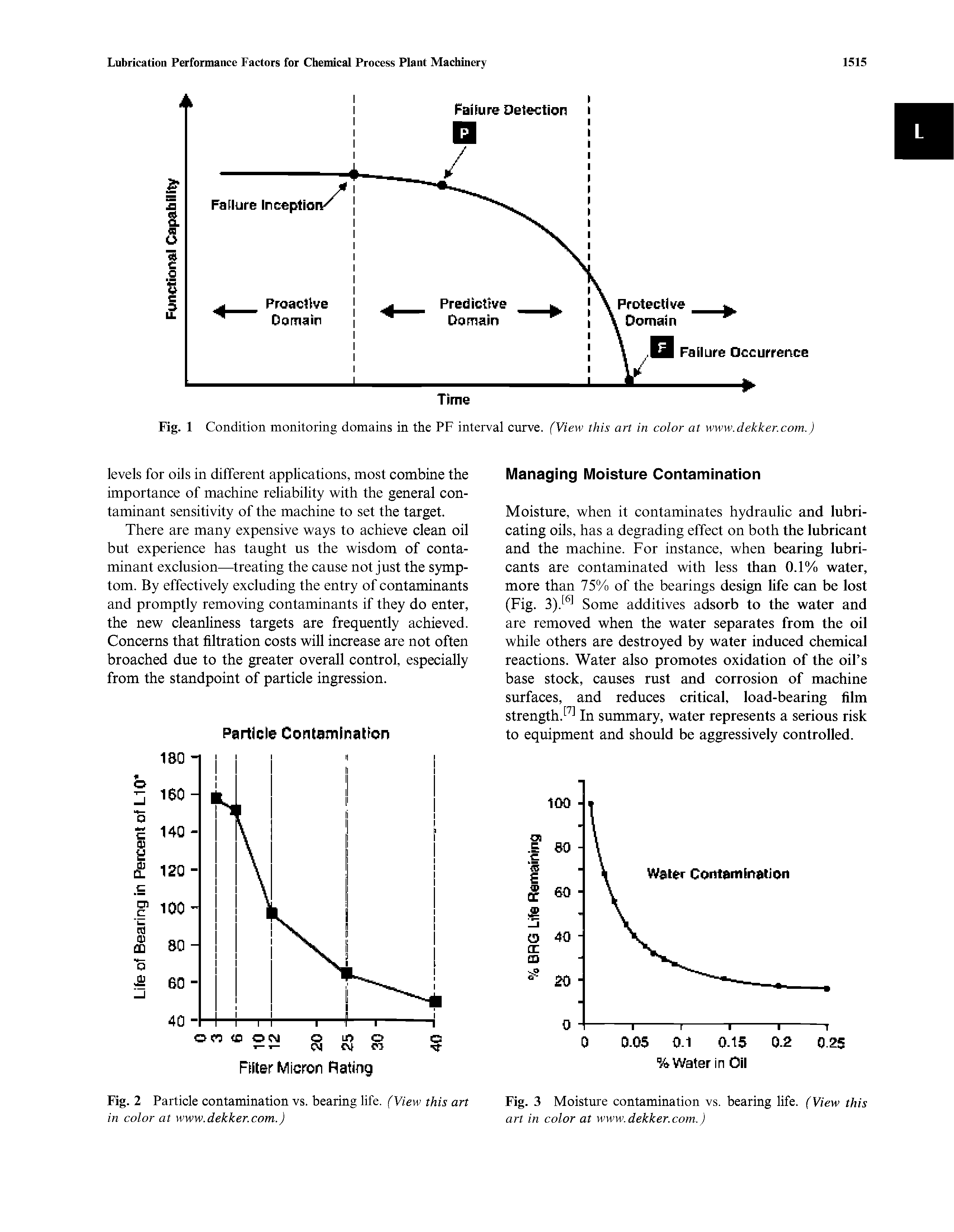 Fig. 3 Moisture contamination vs. bearing life. (View this art in color at www.dekker.com.)...