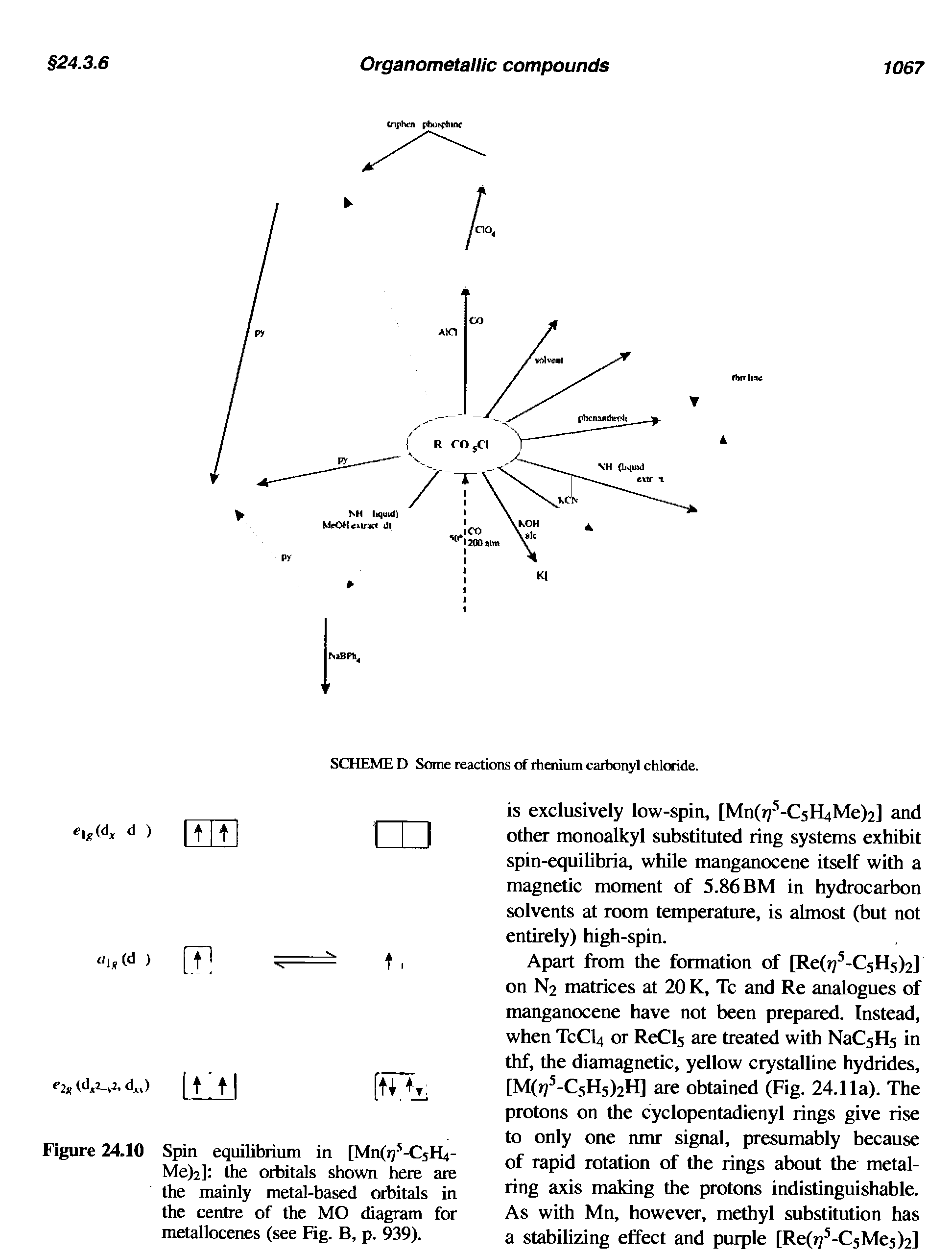 Figure 24.10 Spin equilibrium in [Mn(ij -C5H4-Me)2] the orbitals shown here are the mainly metal-based orbitals in the centre of the MO diagram for metallocenes (see Fig. B, p. 939).