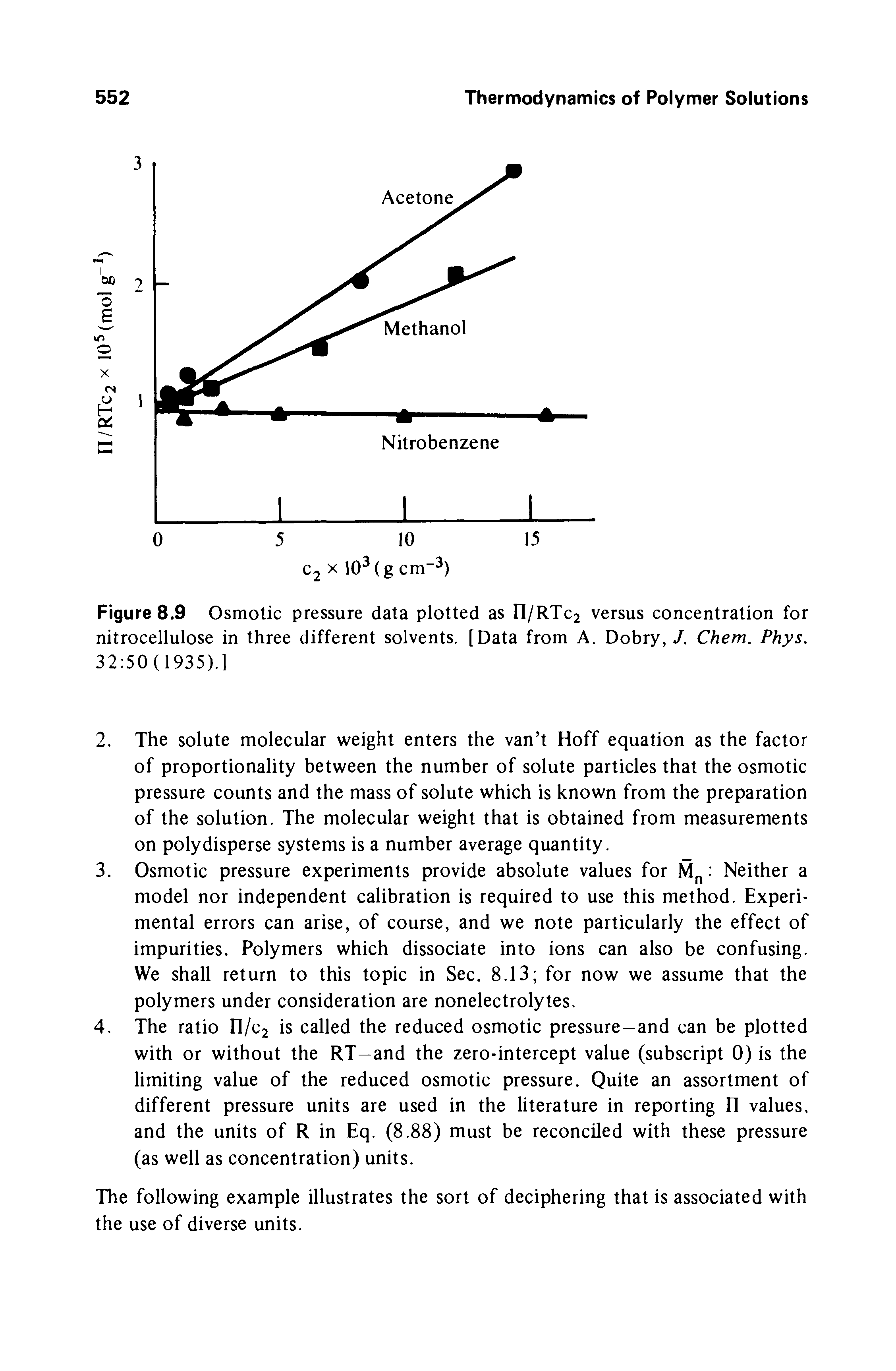 Figure 8.9 Osmotic pressure data plotted as n/RTc2 versus concentration for nitrocellulose in three different solvents. [Data from A. Dobry,/. Chem. Phys. 32 50 (1935).]...