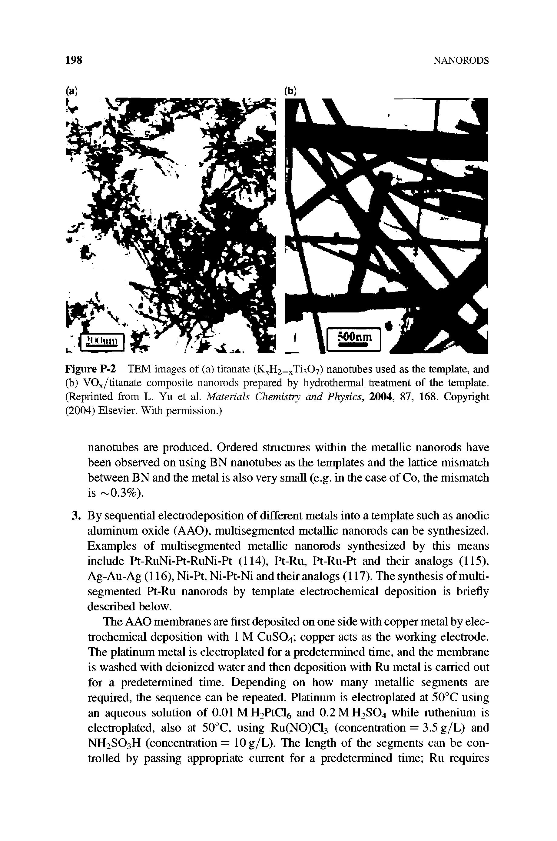 Figure P-2 TEM images of (a) titanate (KxH2-xTi307) nanotubes used as the template, and (b) VOx/titanate composite nanorods prepared by hydrothermal treatment of the template. (Reprinted ftom L. Yu et al. Materials Chemistry and Physics, 2004, 87, 168. Copyright (2004) Elsevier. With permission.)...