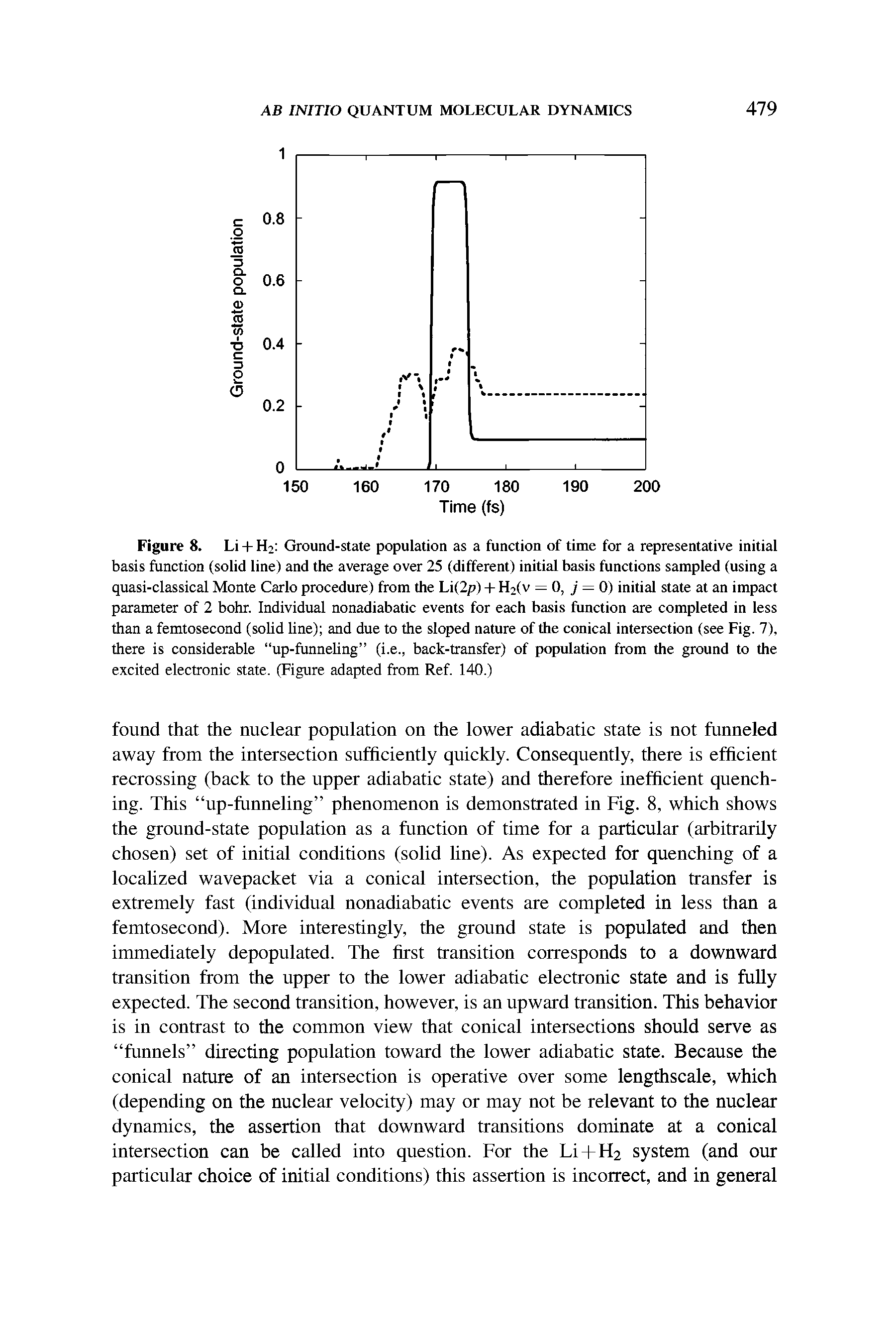 Figure 8. Li + H2 Ground-state population as a function of time for a representative initial basis function (solid line) and the average over 25 (different) initial basis functions sampled (using a quasi-classical Monte Carlo procedure) from the Lit2/j) + H2(v — 0, j — 0) initial state at an impact parameter of 2 bohr. Individual nonadiabatic events for each basis function are completed in less than a femtosecond (solid line) and due to the sloped nature of the conical intersection (see Fig. 7), there is considerable up-funneling (i.e., back-transfer) of population from the ground to the excited electronic state. (Figure adapted from Ref. 140.)...