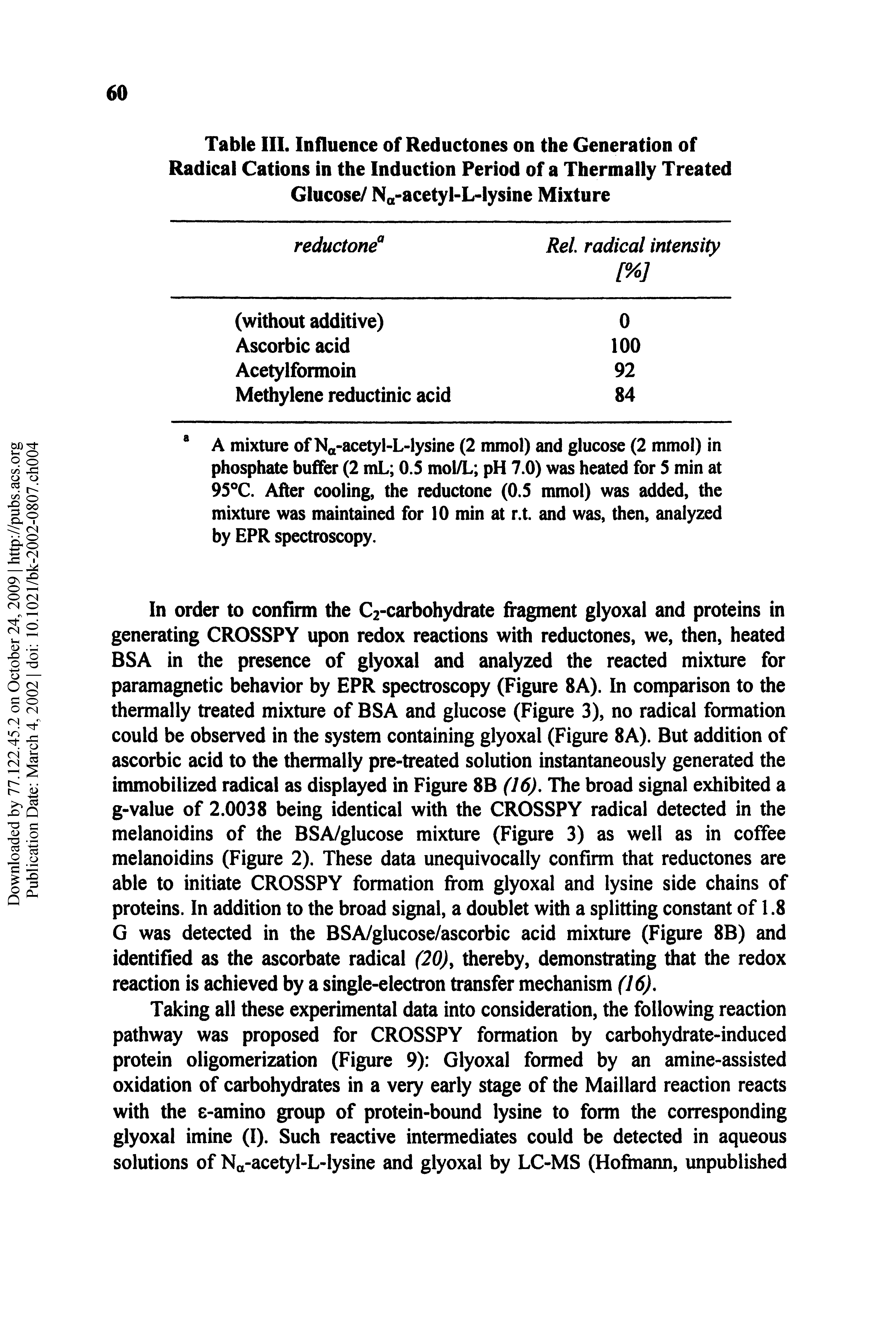 Table III. Influence of Reductones on the Generation of Radical Cations in the Induction Period of a Thermally Treated Glucose/ Na-acetyl-L-lysine Mixture...