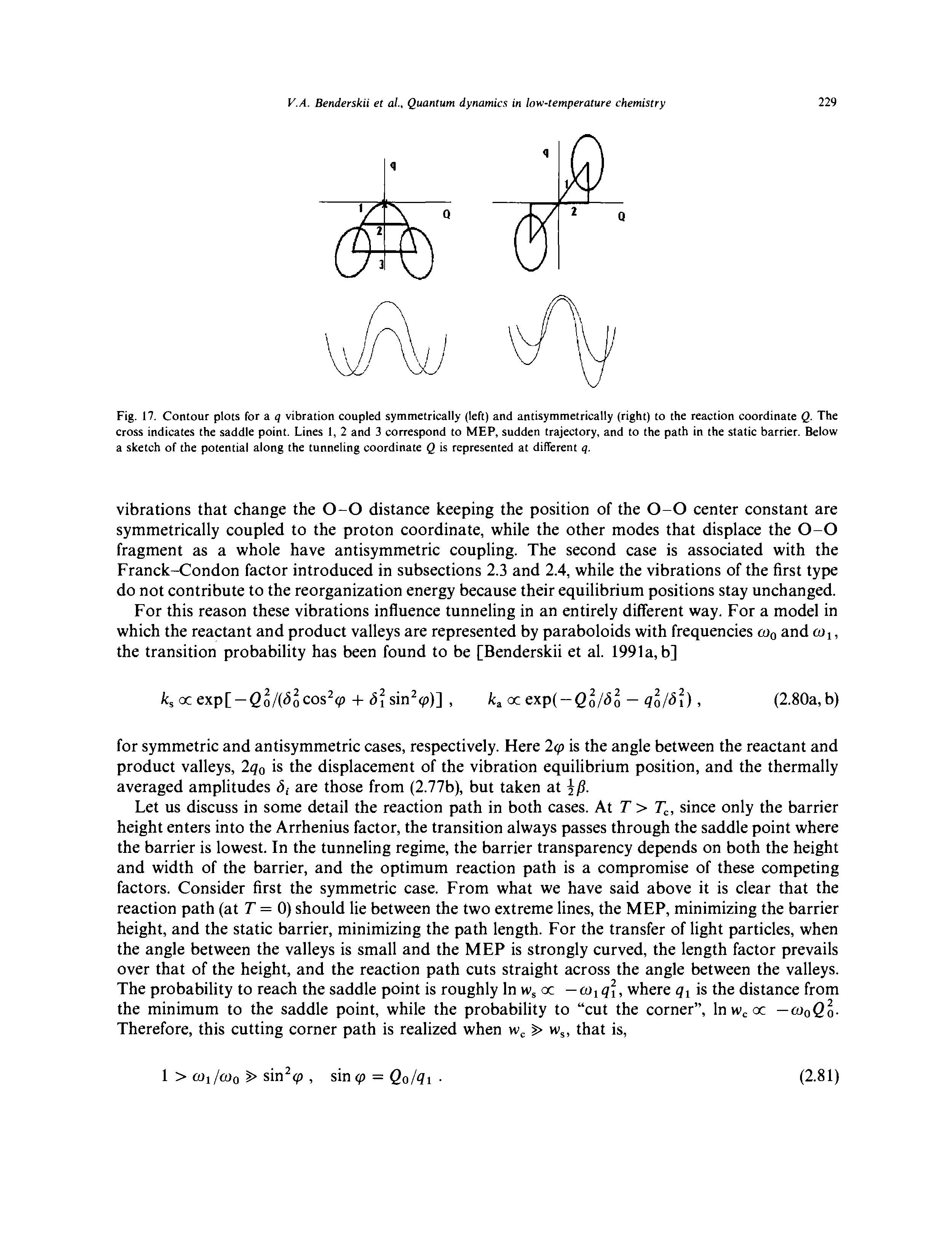 Fig. 17. Contour plots for a <j vibration coupled symmetrically (left) and antisymmetrically (right) to the reaction coordinate Q. The cross indicates the saddle point. Lines 1, 2 and 3 correspond to MEP, sudden trajectory, and to the path in the static barrier. Below a sketch of the potential along the tunneling coordinate Q is represented at different < .