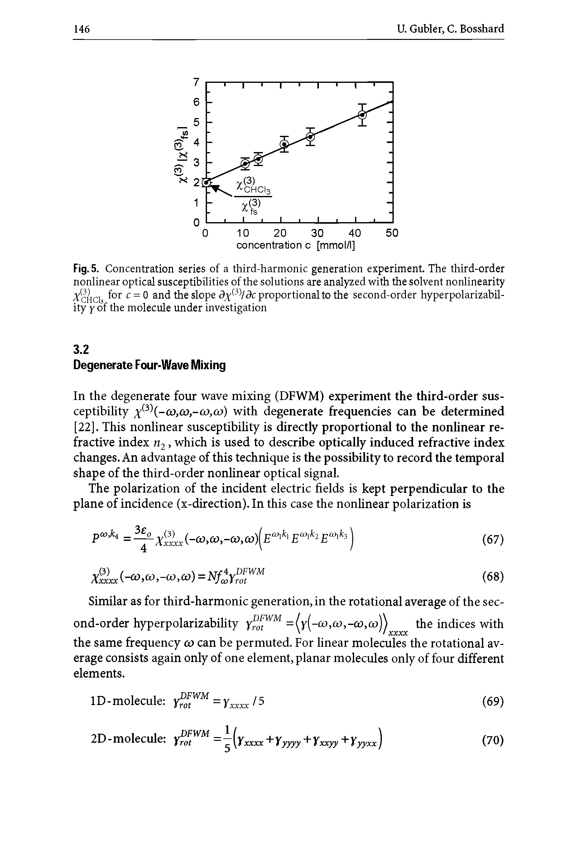 Fig. 5. Concentration series of a third-harmonic generation experiment. The third-order nonlinear optical susceptibilities of the solutions are analyzed with the solvent nonlinearity -Tchci f°r c = 0 and the slope dx ldc proportional to the second-order hyperpolarizability yof the molecule under investigation...