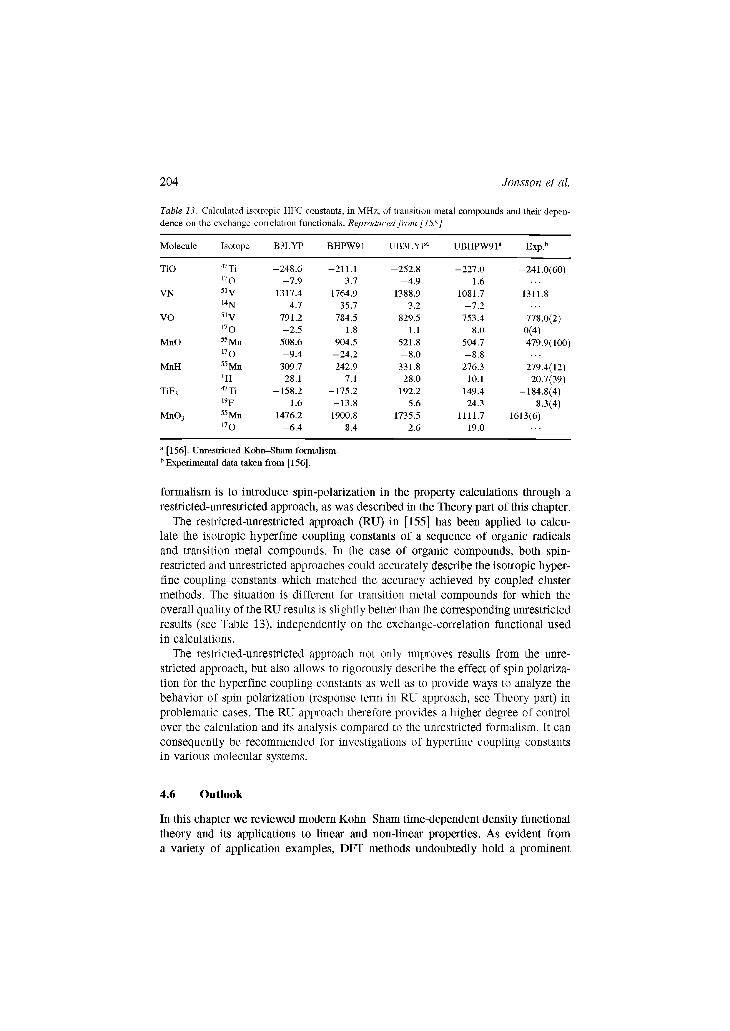 Table 13. Calculated isotropic HFC constants, in MHz, of transition metal compounds and their dependence on the exchange-correlation functionals. Reproduced from 1155]...