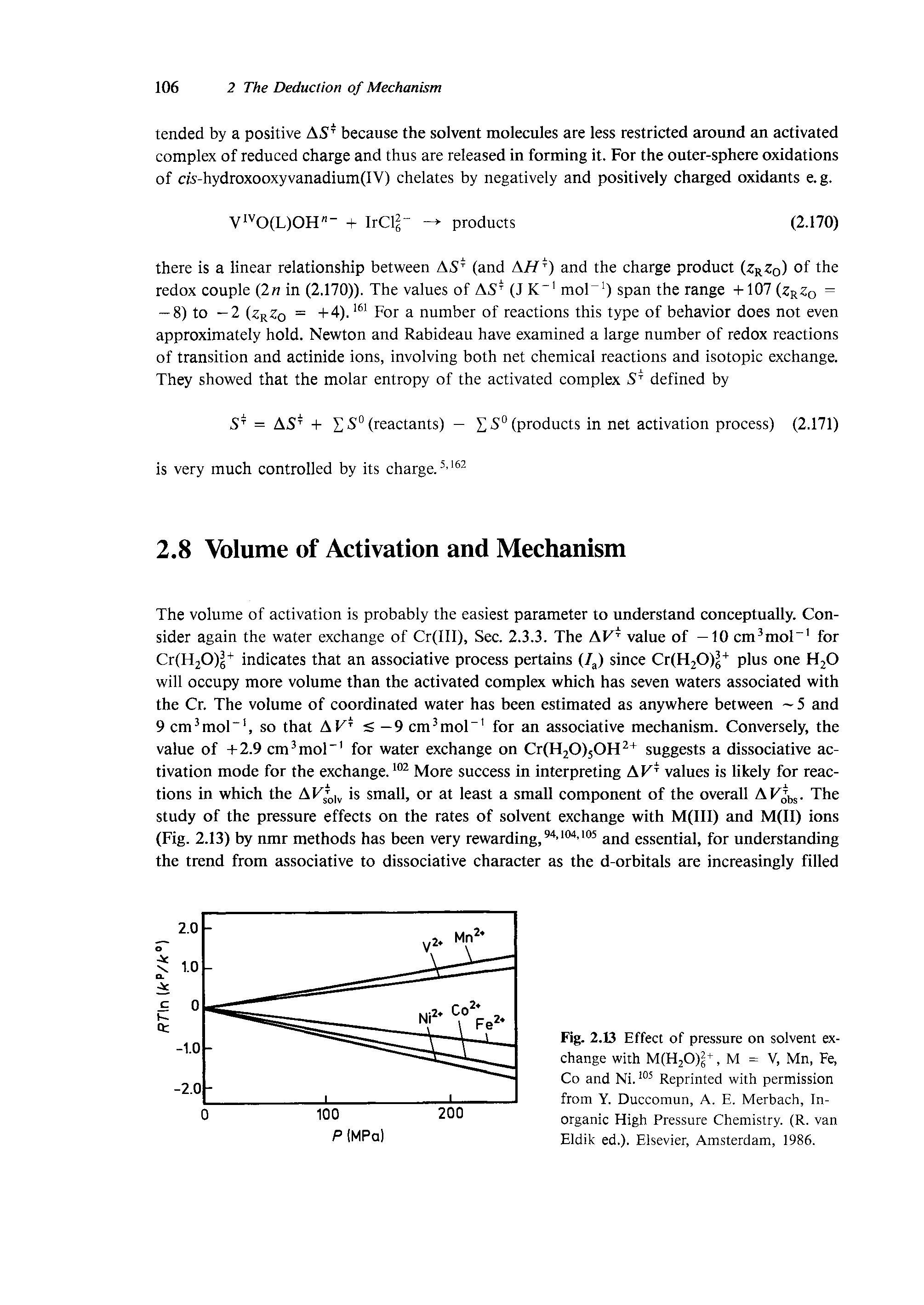 Fig. 2.13 Effect of pressure on solvent exchange with M(H20) +, M = V, Mn, Fe, Co and Ni. Reprinted with permission from Y. Duccomun, A. E. Merbach, Inorganic High Pressure Chemistry. (R. van Eldik ed.). Elsevier, Amsterdam, 1986.