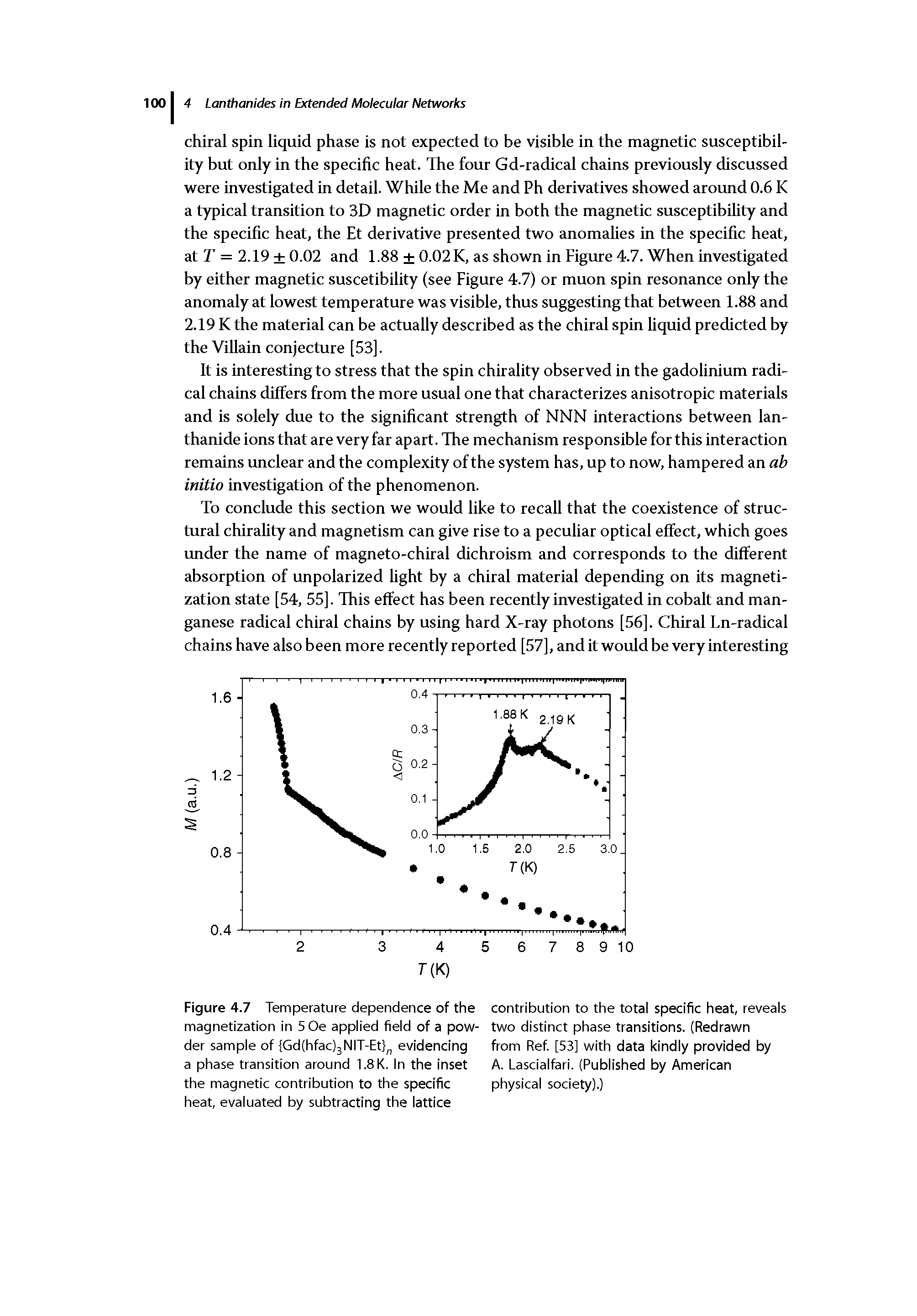 Figure 4.7 Temperature dependence of the contribution to the total specific heat, reveals magnetization in 5 0e applied field of a pow- two distinct phase transitions. (Redrawn der sample of Gd(hfac)3NIT-Et n evidencing from Ref. [53] with data kindly provided by a phase transition around 1.8K. In the inset A. Lascialfari. (Published by American the magnetic contribution to the specific physical society).) heat, evaluated by subtracting the lattice...