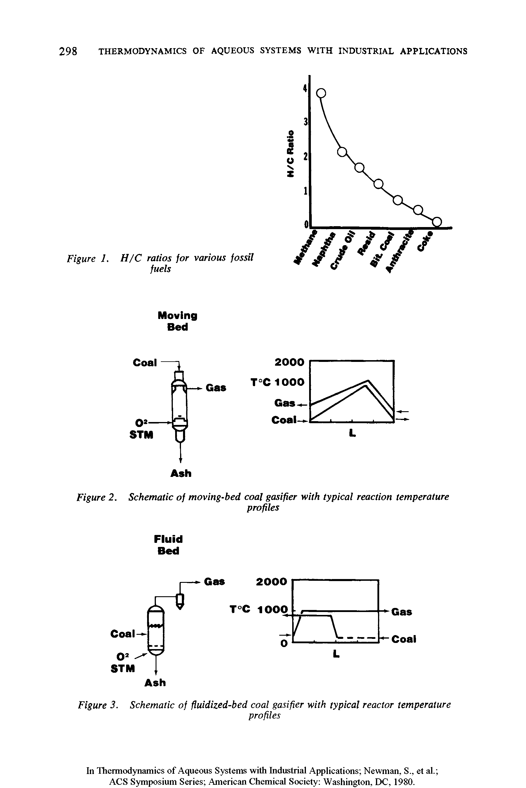 Figure 2. Schematic of moving-bed coal gasifier with typical reaction temperature...