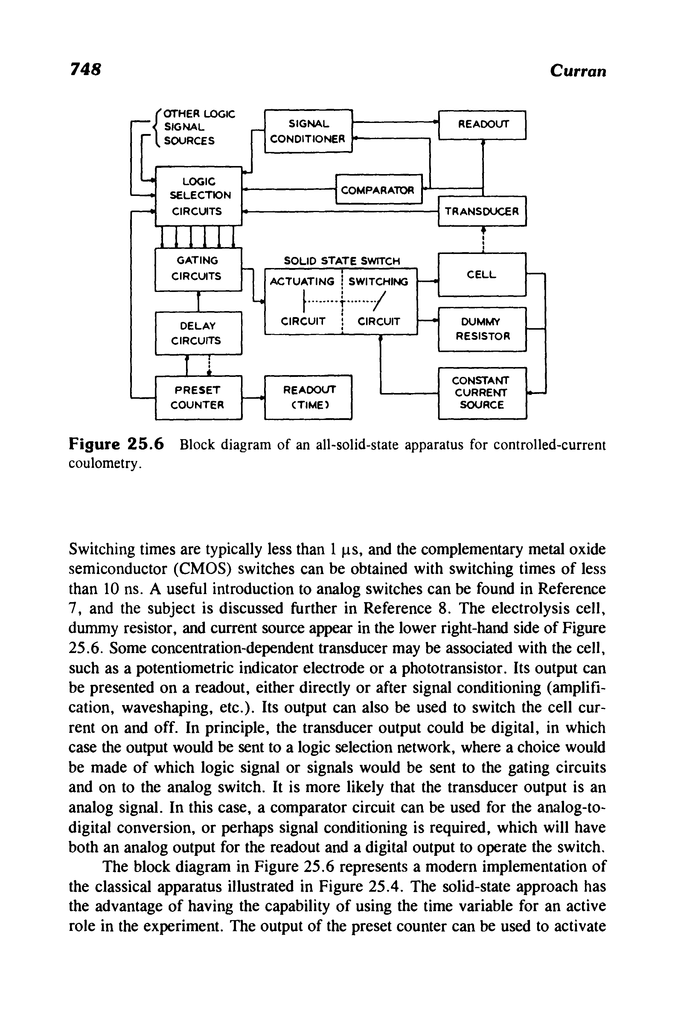 Figure 25.6 Block diagram of an all-solid-state apparatus for controlled-current coulometry.