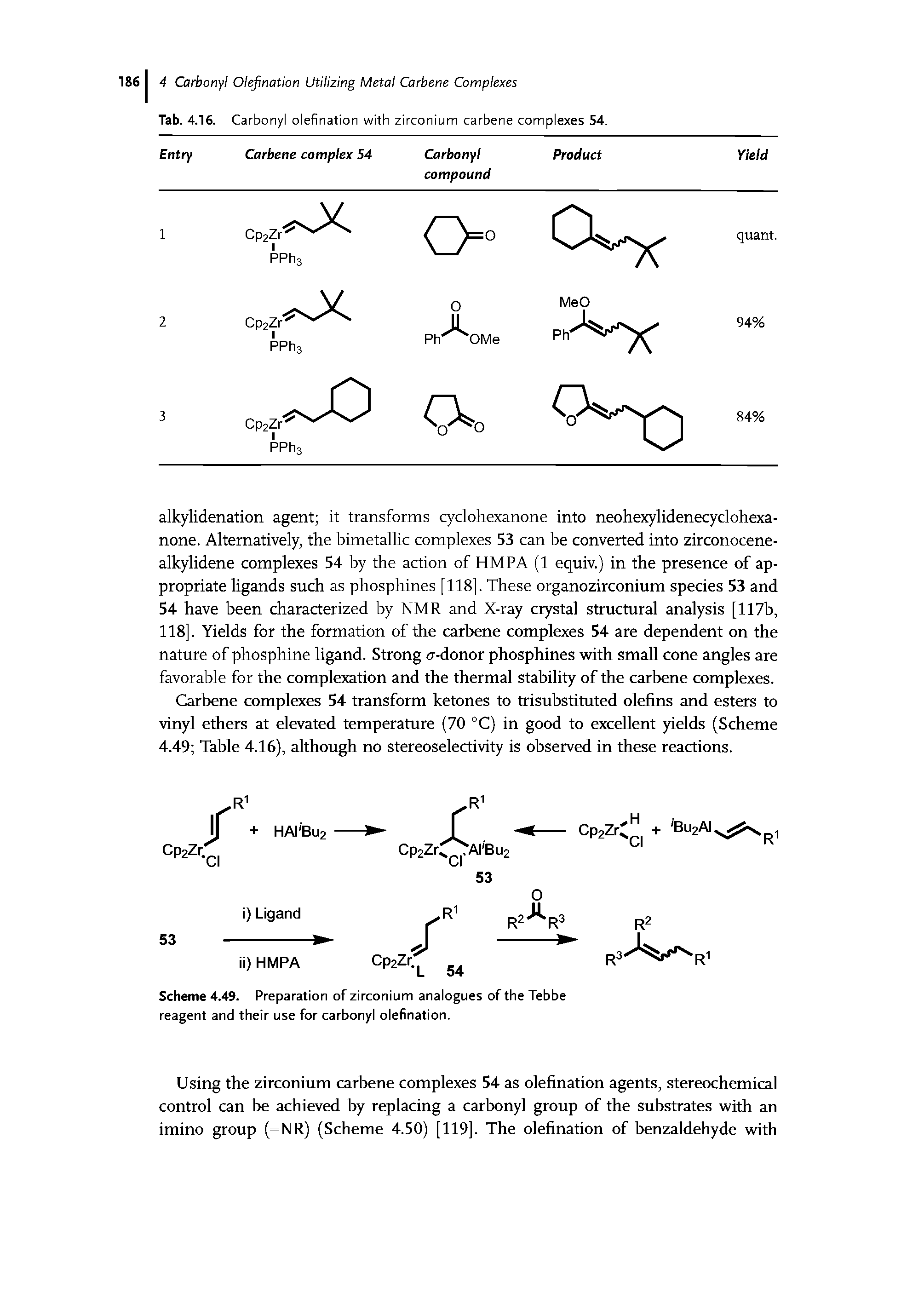 Scheme 4.49. Preparation of zirconium analogues of the Tebbe reagent and their use for carbonyl olefination.