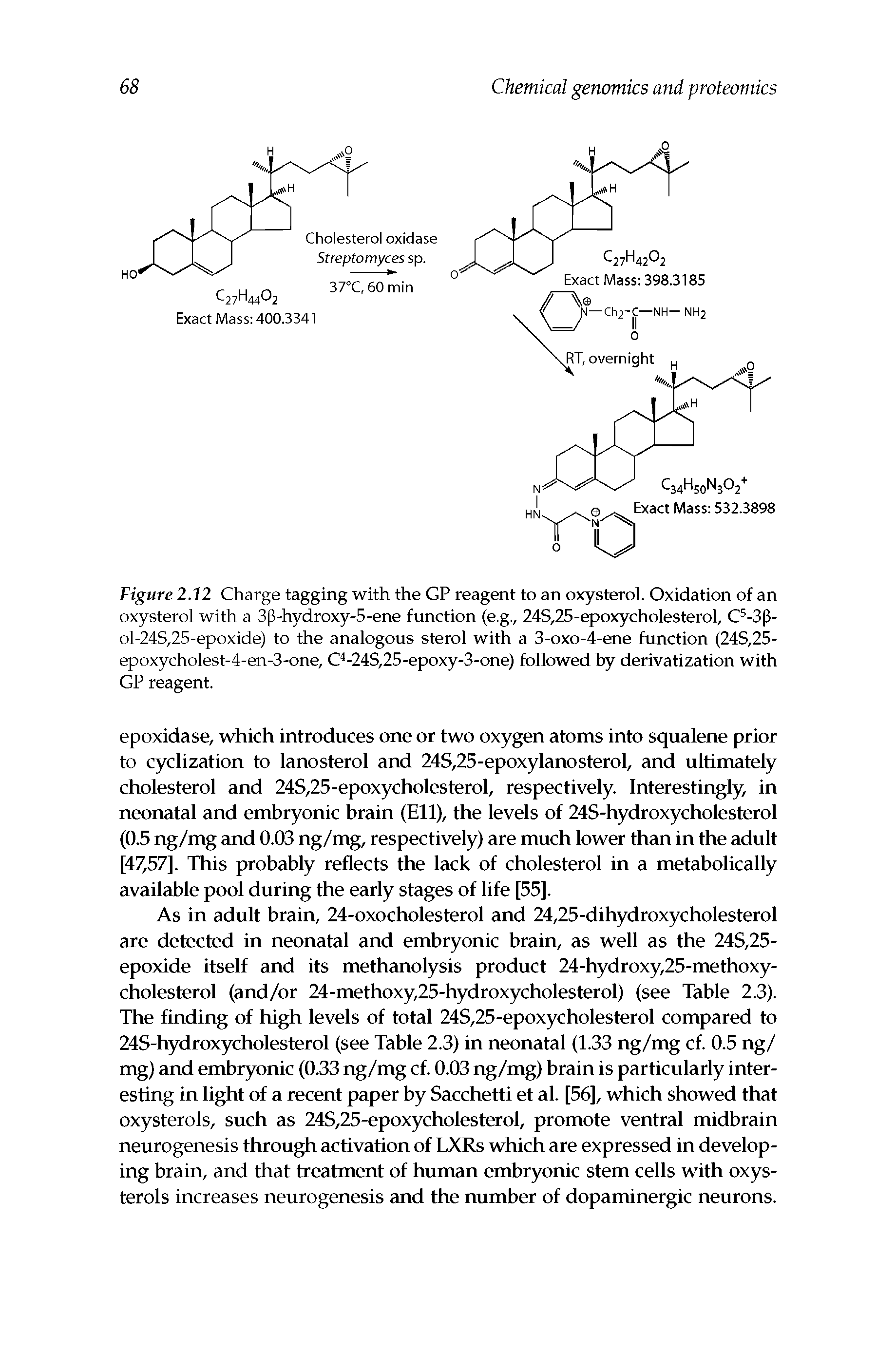 Figure 2.12 Charge tagging with the GP reagent to an oxysterol. Oxidation of an oxysterol with a 3p-hydroxy-5-ene function (e.g., 24S,25-epoxycholesterol, C -3p-ol-24S,25-epoxide) to the analogous sterol with a 3-oxo-4-ene function (24S,25-epoxycholest-4-en-3-one, C -24S,25-epoxy-3-one) followed by derivatization with GP reagent.