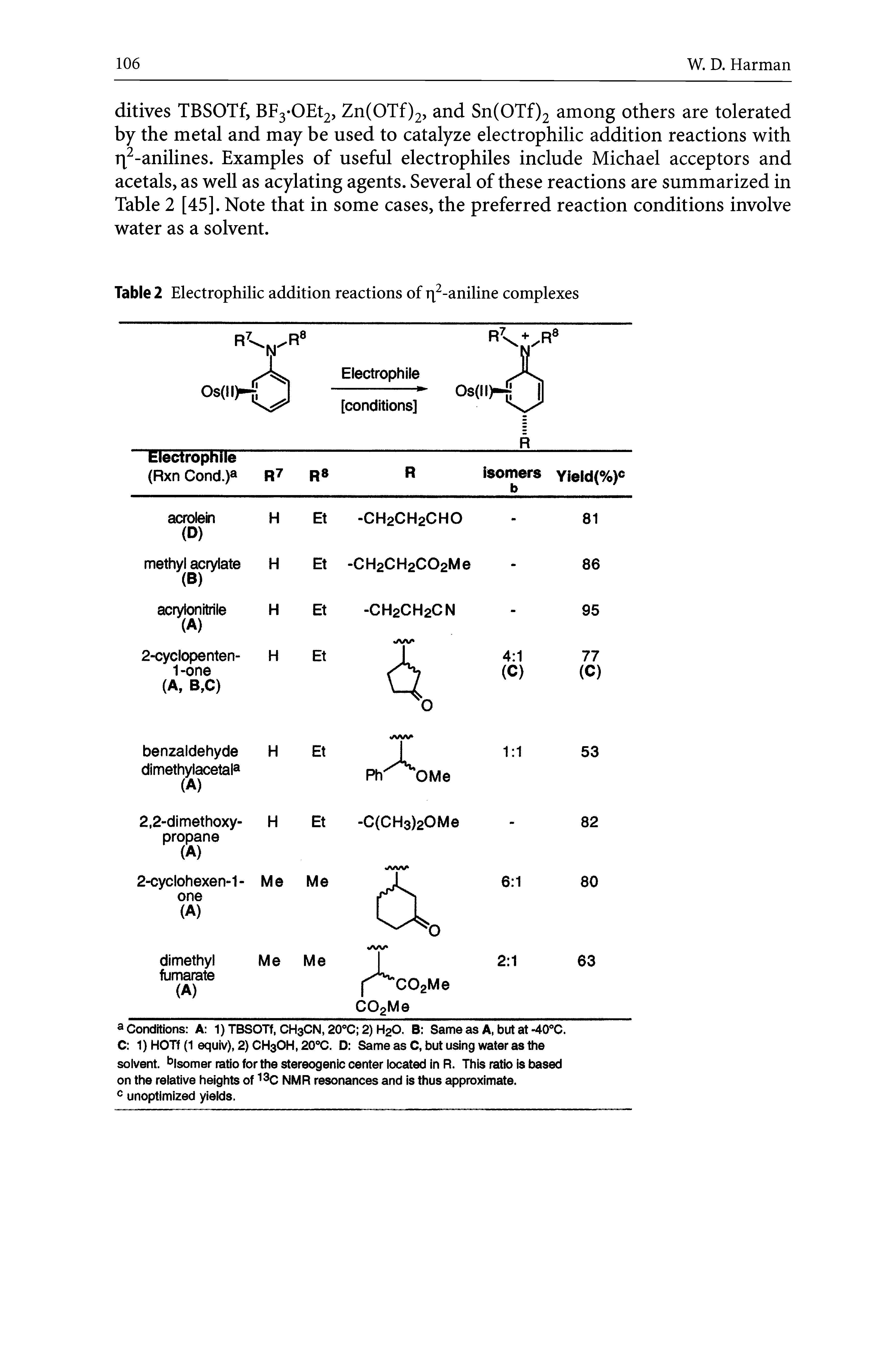 Table 2 Electrophilic addition reactions of r[ -aniline complexes...