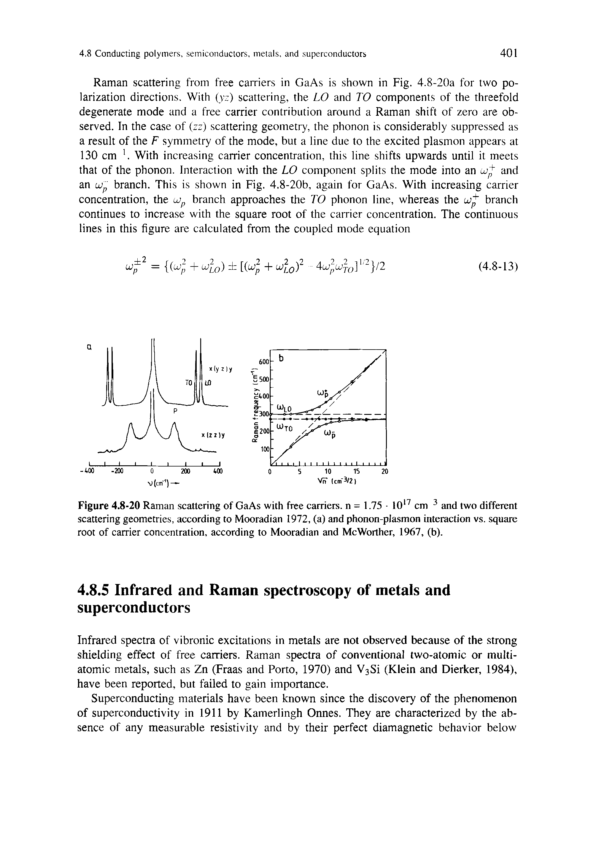 Figure 4.8-20 Raman scattering of GaAs with free carriers, n = 1.75 lO cm and two different scattering geometries, according to Mooradian 1972, (a) and phonon-plasmon interaction vs. square root of carrier concentration, according to Mooradian and McWorther, 1967, (b).