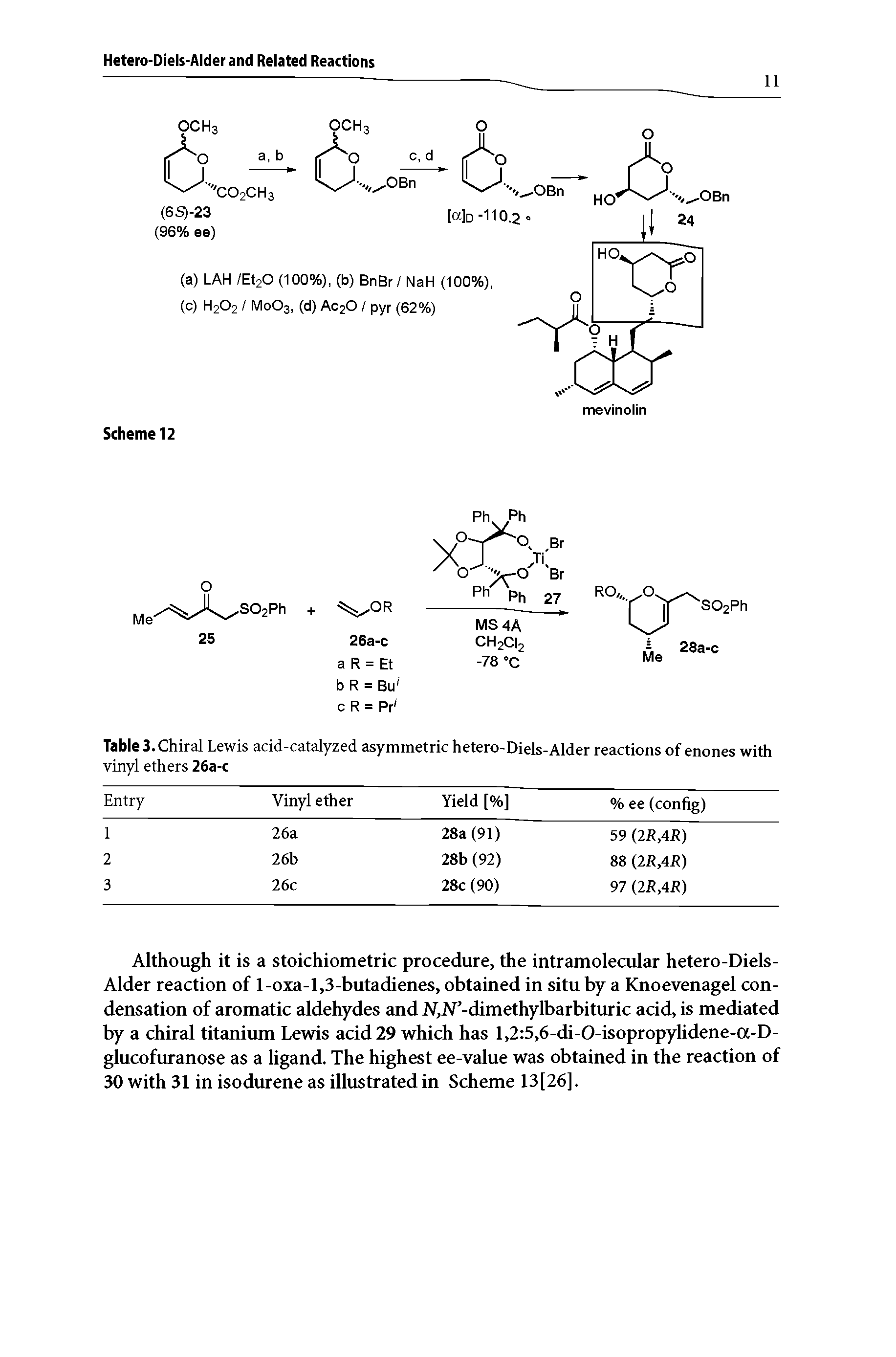 Table 3. Chiral Lewis acid-catalyzed asymmetric hetero-Diels-Alder reactions of enones with vinyl ethers 26a-c...