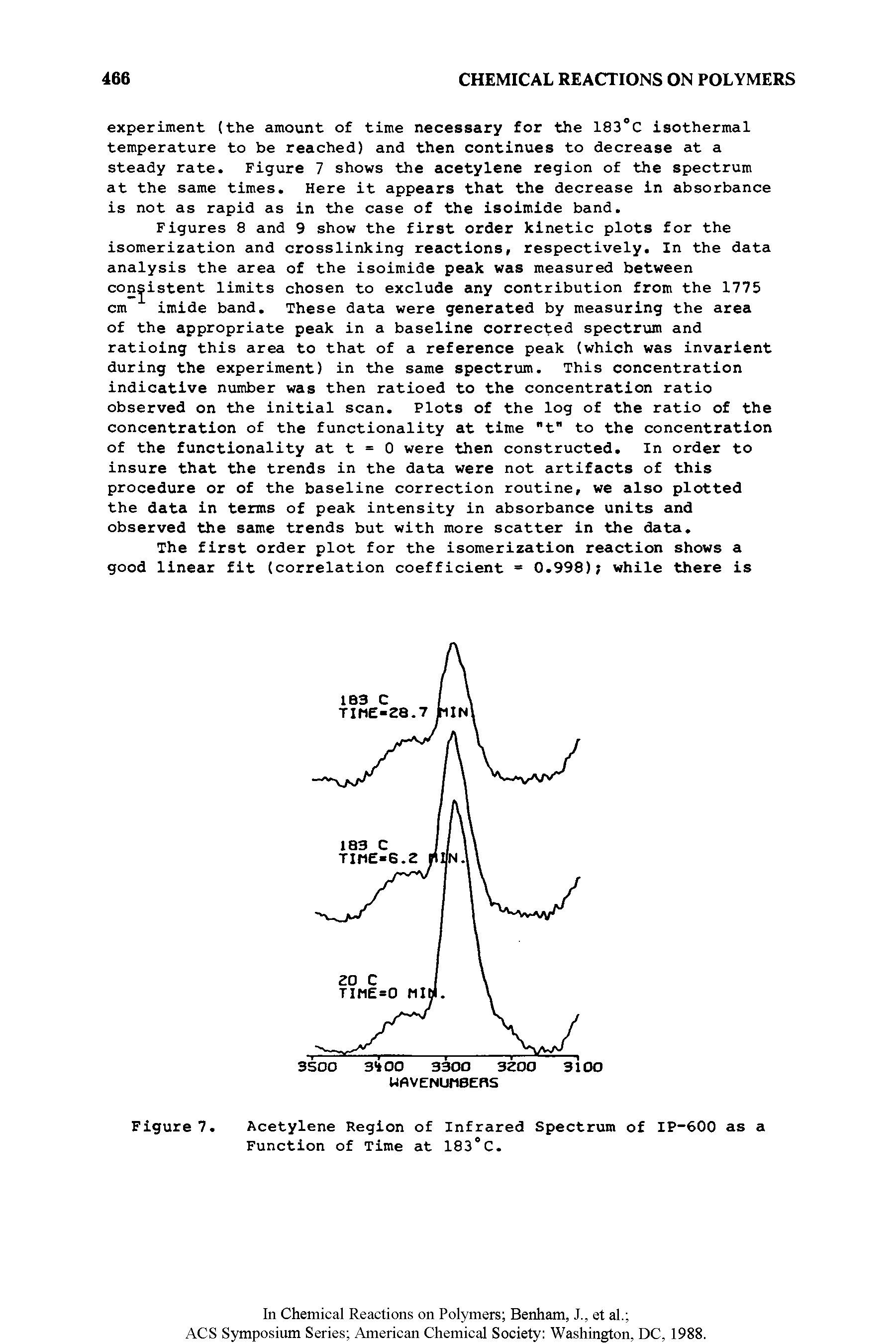 Figures 8 and 9 show the first order kinetic plots for the isomerization and crosslinking reactions, respectively. In the data analysis the area of the isoimide peak was measured between consistent limits chosen to exclude any contribution from the 1775 cm imide band. These data were generated by measuring the area of the appropriate peak in a baseline corrected spectrum and ratioing this area to that of a reference peak (which was invarient during the experiment) in the same spectrum. This concentration indicative number was then ratioed to the concentration ratio observed on the initial scan. Plots of the log of the ratio of the concentration of the functionality at time "t" to the concentration of the functionality at t = 0 were then constructed. In order to insure that the trends in the data were not artifacts of this procedure or of the baseline correction routine, we also plotted the data in terms of peak intensity in absorbance units and observed the same trends but with more scatter in the data.