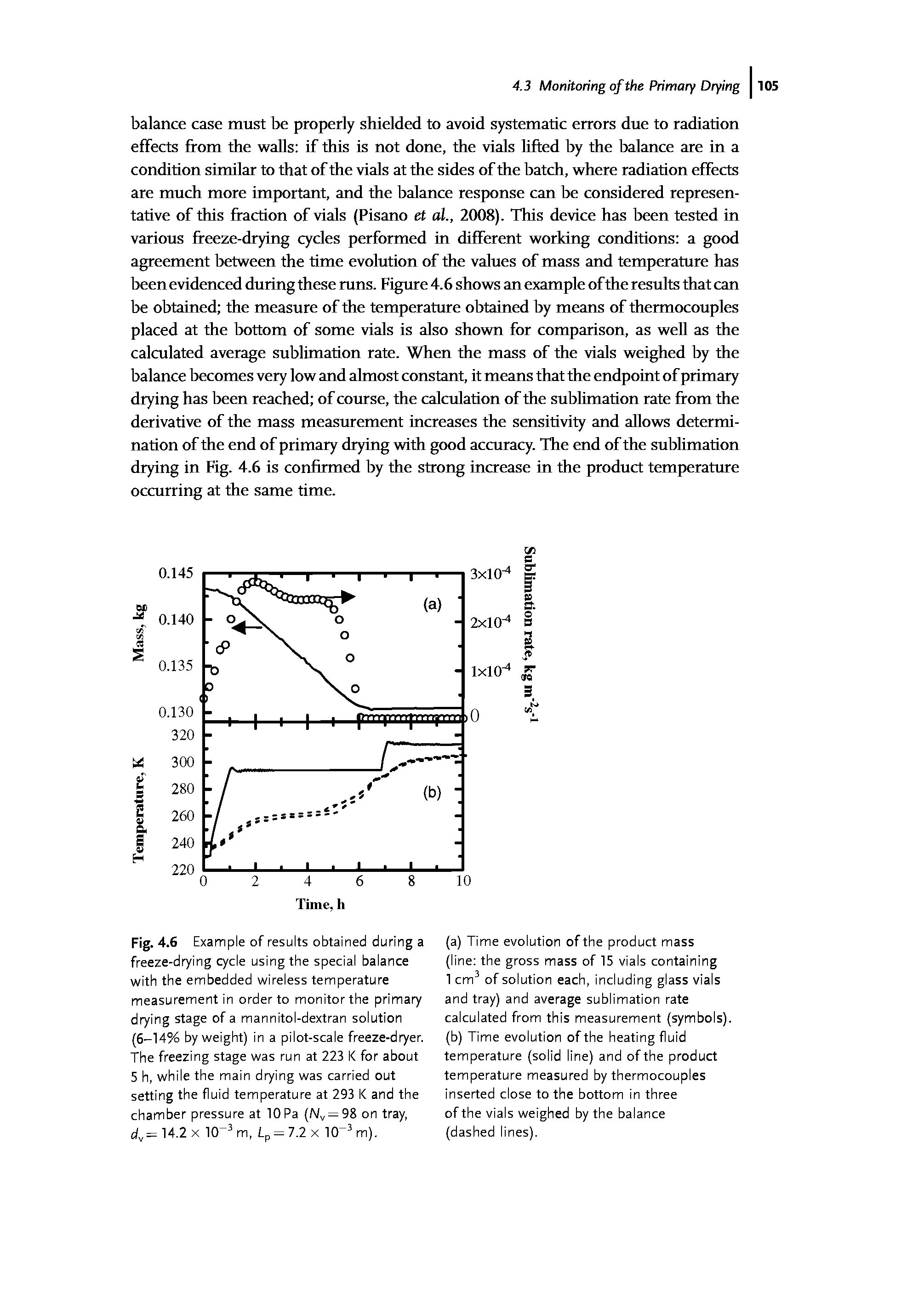 Fig. 4.6 Example of results obtained during a freeze-drying cycle using the special balance with the embedded wireless temperature measurement in order to monitor the primary drying stage of a mannitol-dextran solution (6-14% by weight) in a pilot-scale freeze-dryer. The freezing stage was run at 223 K for about 5 h, while the main drying was carried out setting the fluid temperature at 293 l< and the chamber pressure at 10 Pa (Nv = 98 on tray, dv= 14.2 X 10 m, Lp = 7.2 x 10 m).