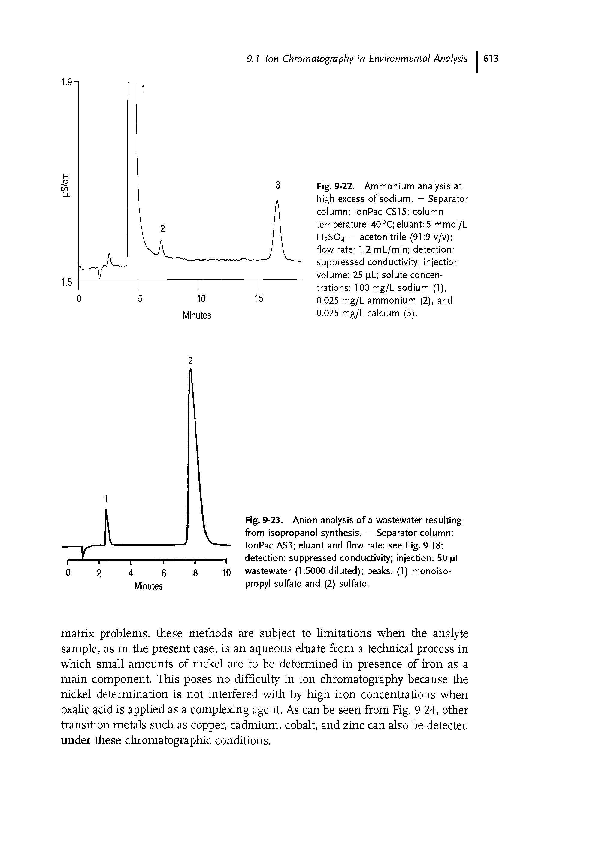 Fig. 9-22. Ammonium analysis at high excess of sodium. - Separator column lonPac CS15 column temperature 40°C eluant 5 mmol/L H2SO4 - acetonitrile (91 9 v/v) flow rate 1.2 mL/min detection suppressed conductivity injection volume 25 pL solute concentrations 100 mg/L sodium (1), 0.025 mg/L ammonium (2), and 0.025 mg/L calcium (3).