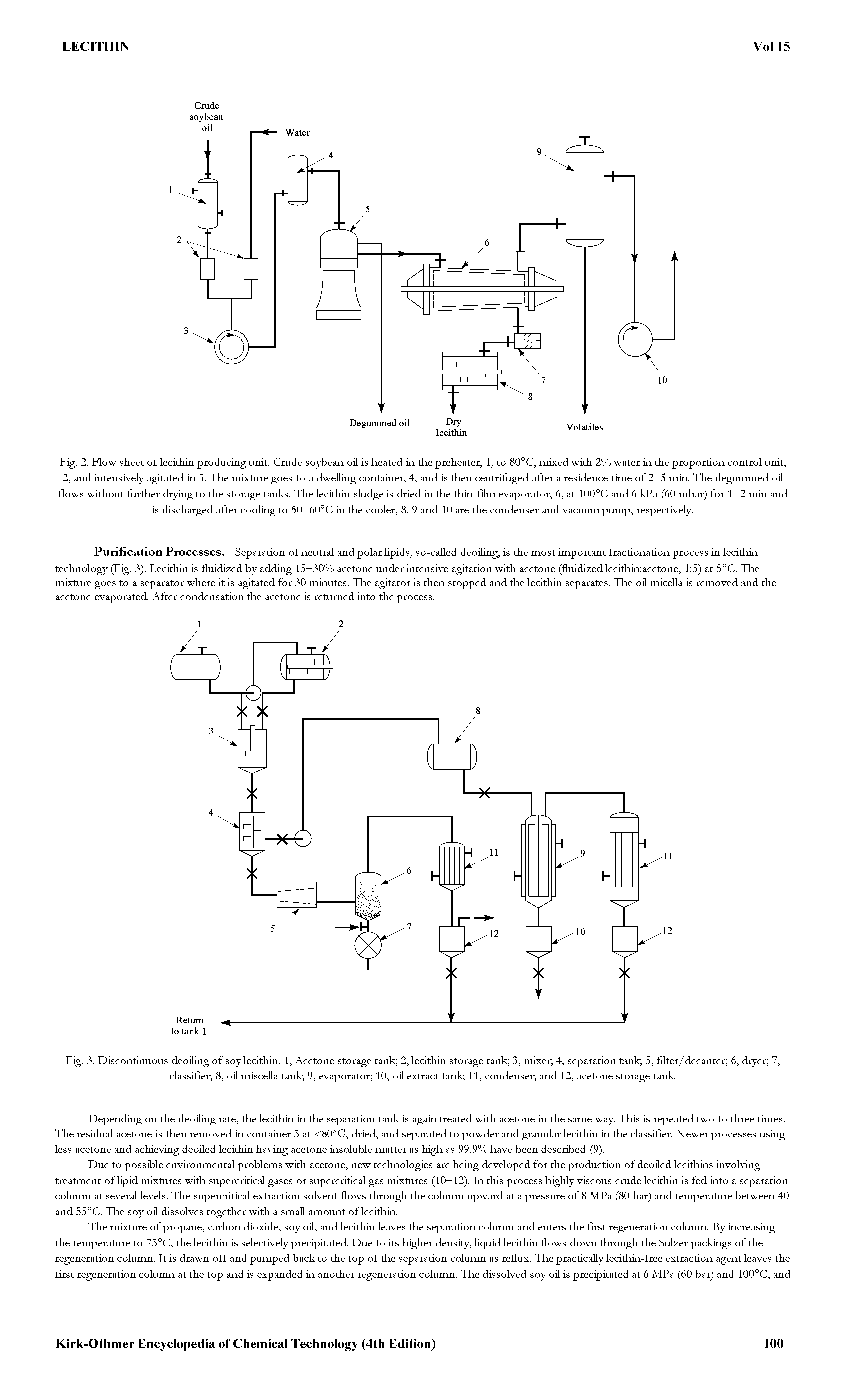 Fig. 2. Flow sheet of lecithin producing unit. Crude soybean oil is heated in the preheater, 1, to 80°C, mixed with 2% water in the proportion control unit, 2, and intensively agitated in 3. The mixture goes to a dweUing container, 4, and is then centrifuged after a residence time of 2—5 min. The degummed oil flows without further drying to the storage tanks. The lecithin sludge is dried in the thin-film evaporator, 6, at 100°C and 6 kPa (60 mbar) for 1—2 min and is discharged after cooling to 50—60°C in the cooler, 8. 9 and 10 are the condenser and vacuum pump, respectively.