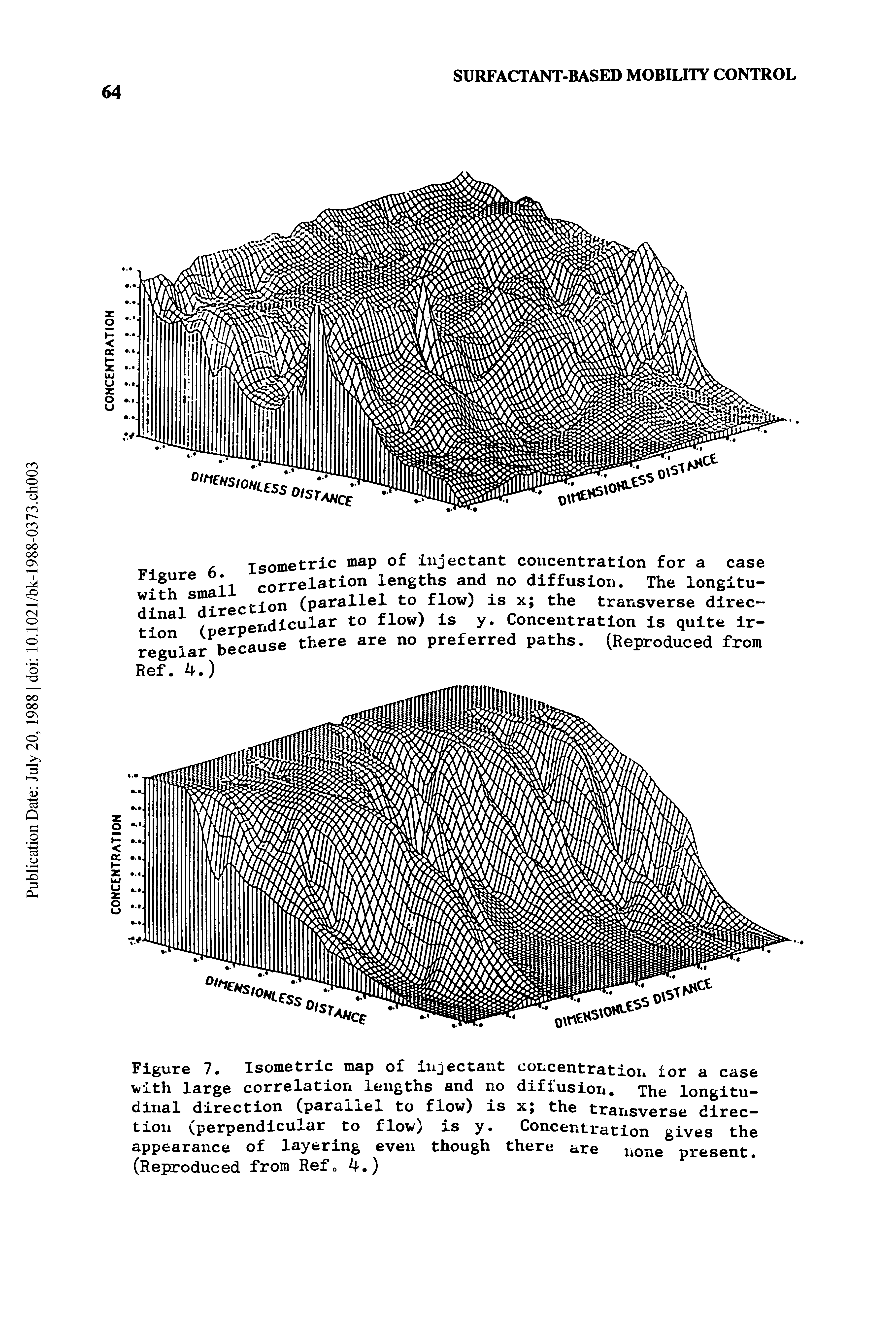 Figure 7. Isometric map of iujectant cor centratiou tor a case with large correlation lengths and no diffusioii. The longitudinal direction (parallel to flow) is x the transverse direction (perpendicular to flow) is y. Concentration gives the appearance of layering even though there are none present. (Reproduced from Refo. )...