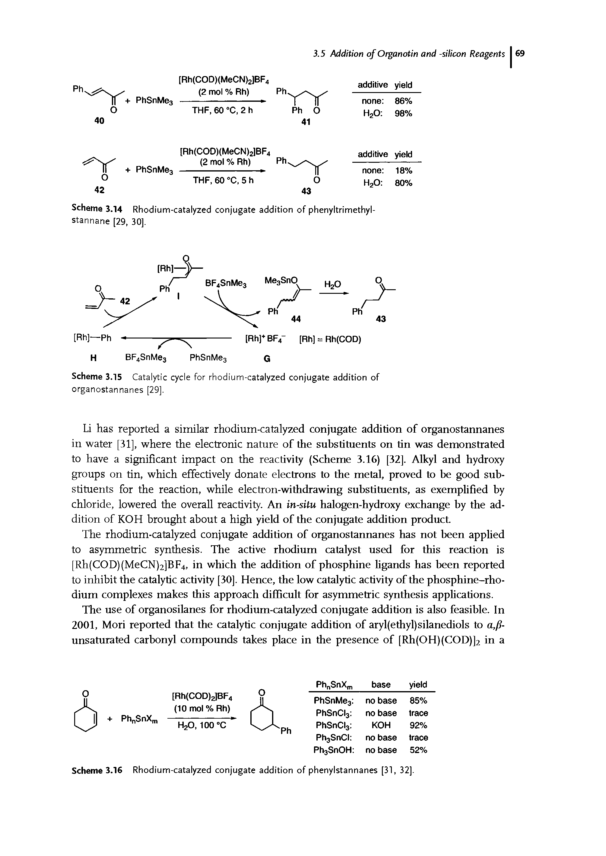 Scheme 3.16 Rhodium-catalyzed conjugate addition of phenylstannanes [31, 32].