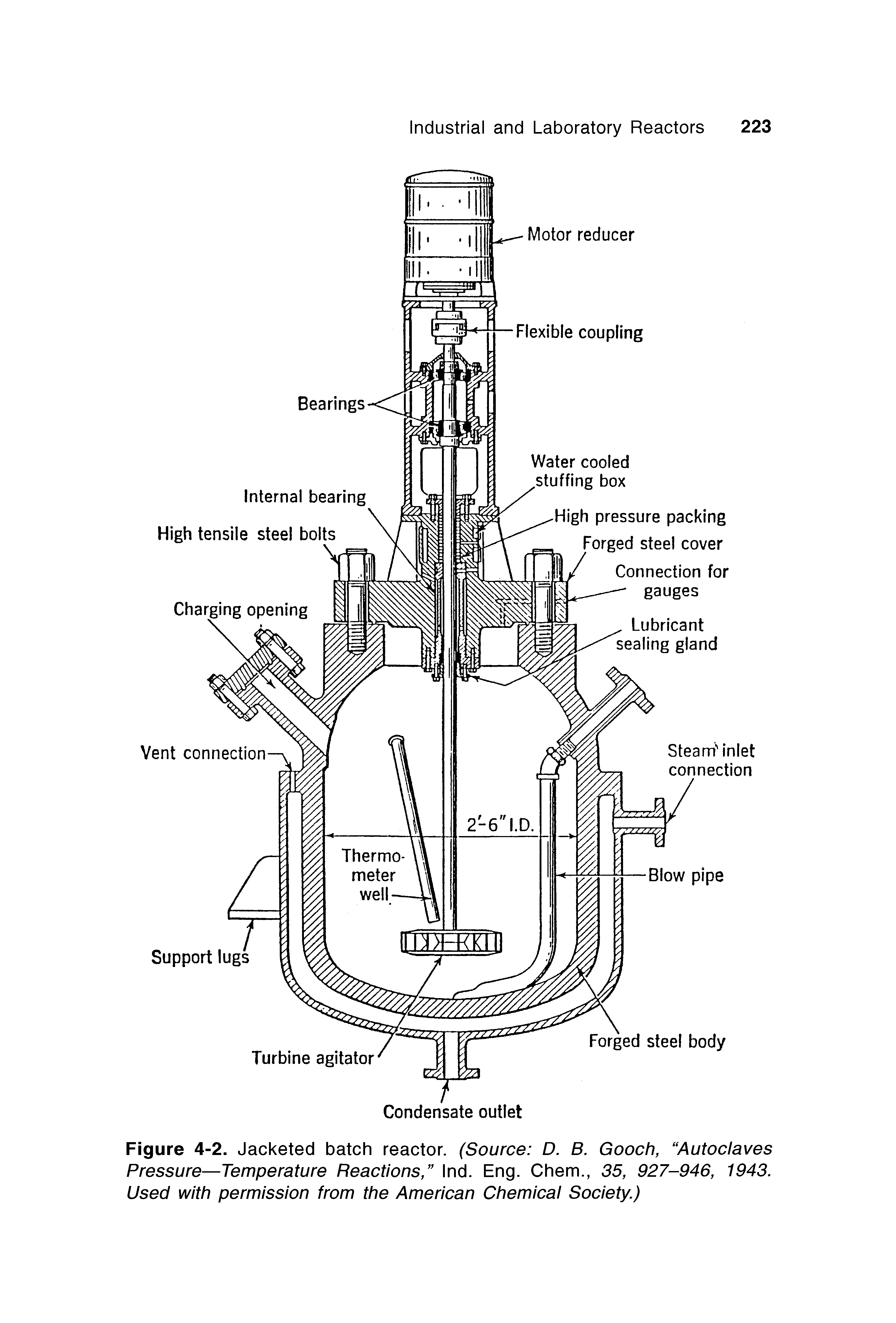 Figure 4-2. Jacketed batch reactor. (Source D. B. Gooch, Autoclaves Pressure—Temperature Reactions, Ind. Eng. Chem., 35, 927-946, 1943. Used with permission from the American Chemical Society.)...