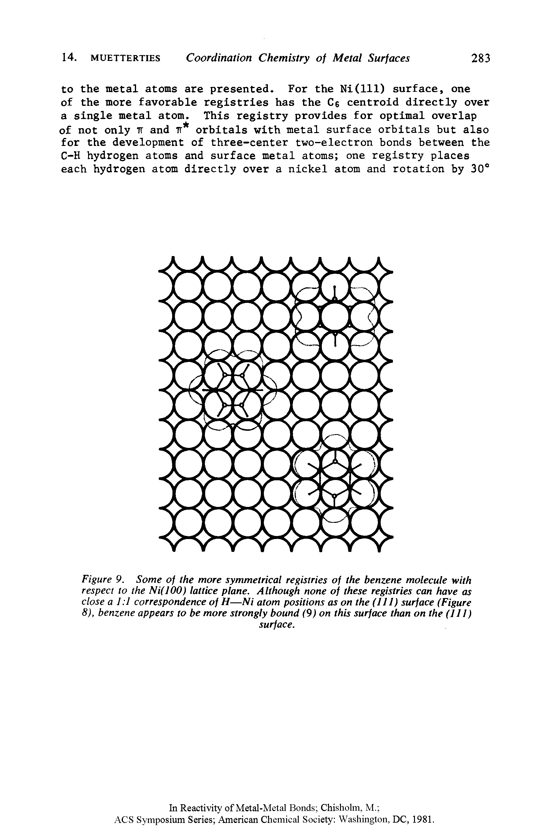 Figure 9. Some of the more symmetrical registries of the benzene molecule with respect to the Ni(100) lattice plane. Although none of these registries can have as close a 1 1 correspondence of H—Ni atom positions as on the (111) surface (Figure 8), benzene appears to be more strongly bound (9) on this surface than on the (111)...