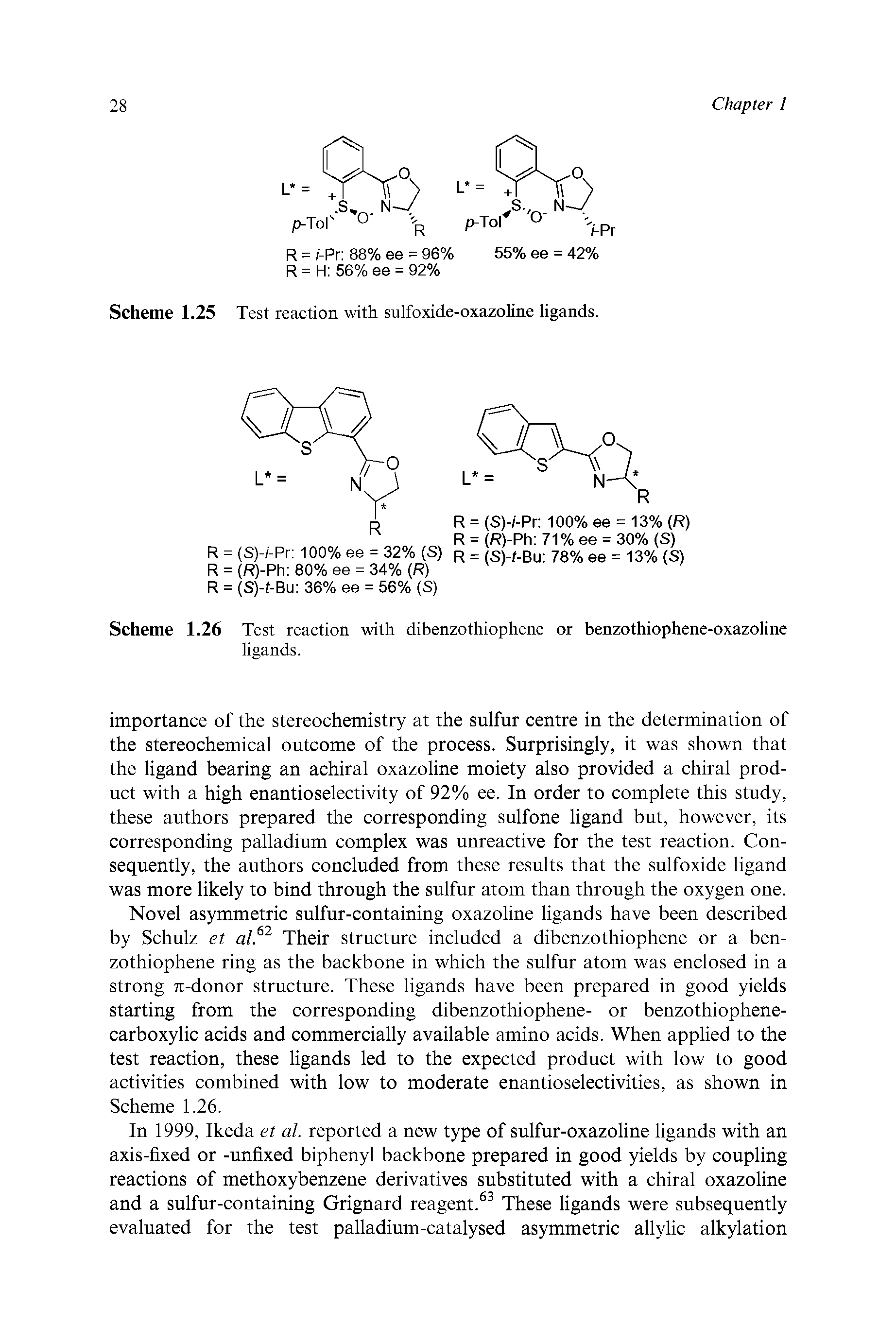 Scheme 1.26 Test reaction with dibenzothiophene or benzothiophene-oxazoline ligands.
