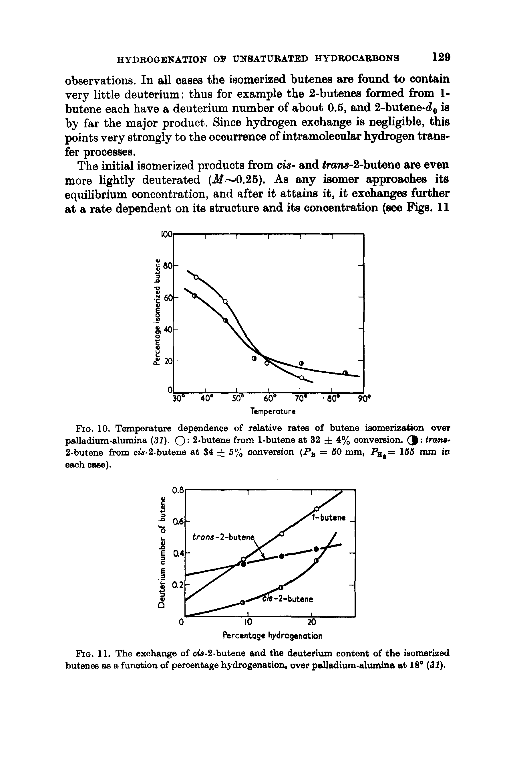Fig. 11. The exchange of cts-2-butene and the deuterium content of the isomerized butenes as a function of percentage hydrogenation, over palladium-alumina at 18° (31).