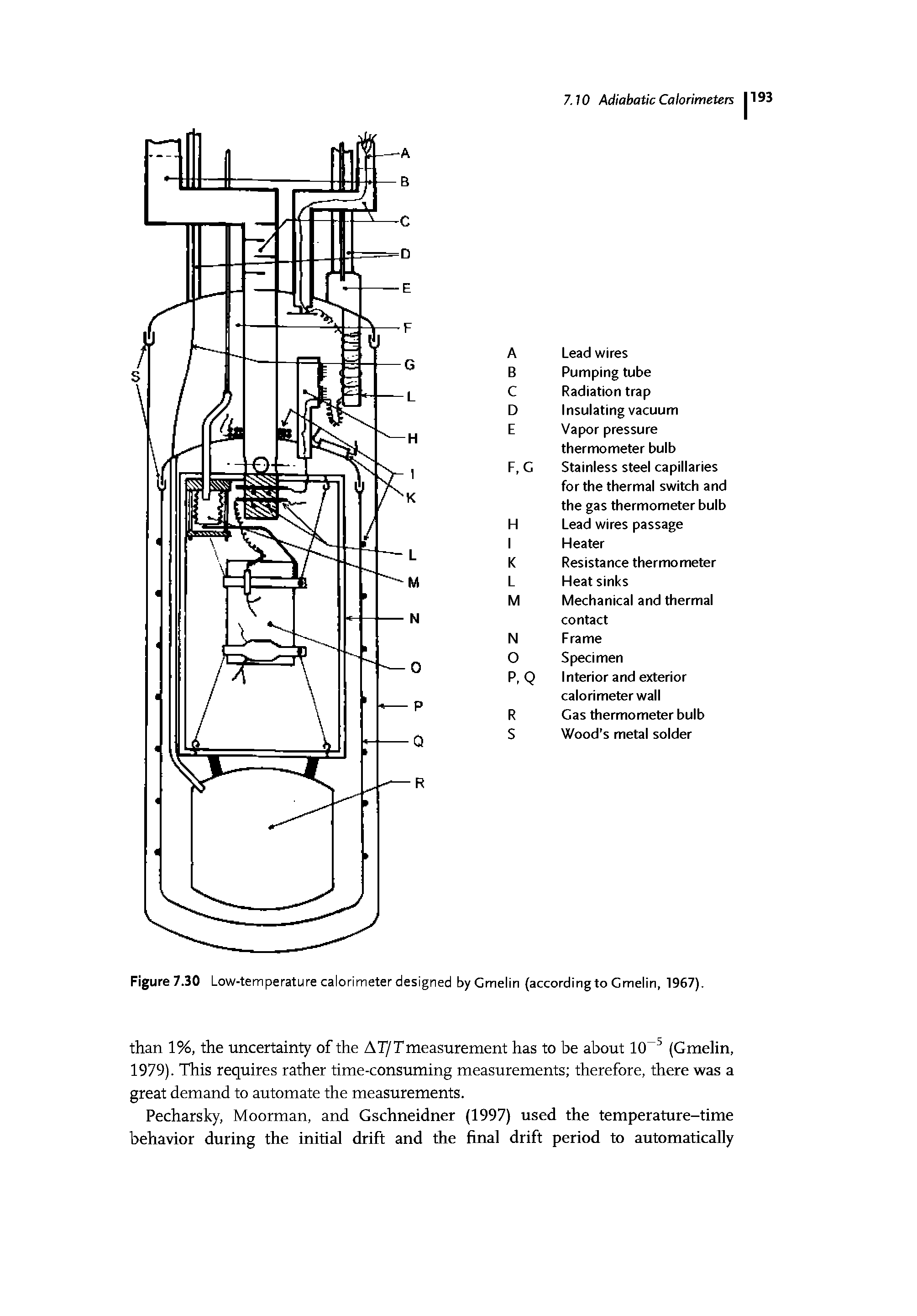 Figure 7.30 Low-temperature calorimeter designed by Cmelin (accordingto Gmelin, 1967).