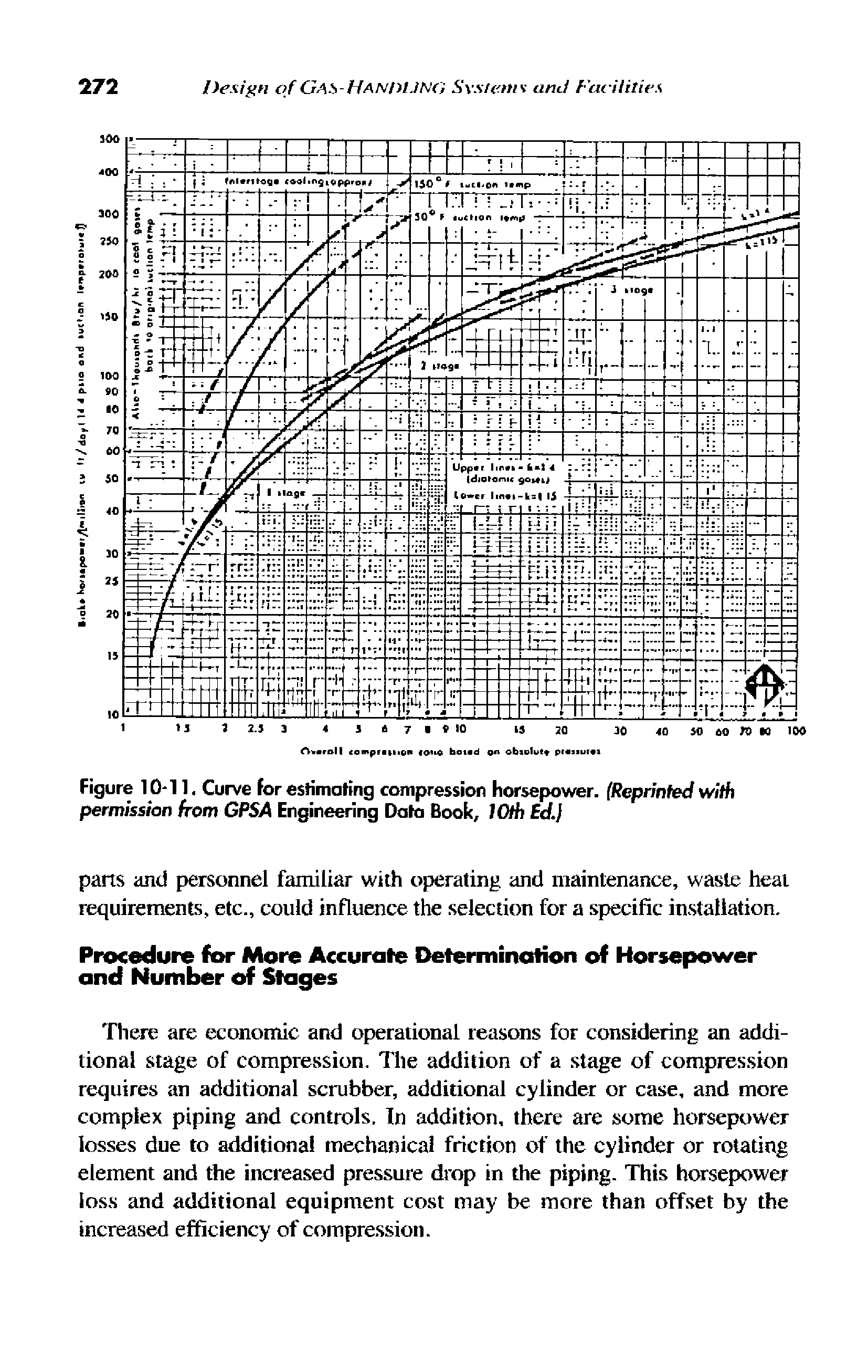 Figure 10-11. Curve for estimating compression horsepower. (Reprinted with permission from GPSA Engineering Data Book, lOtb Ed. ...