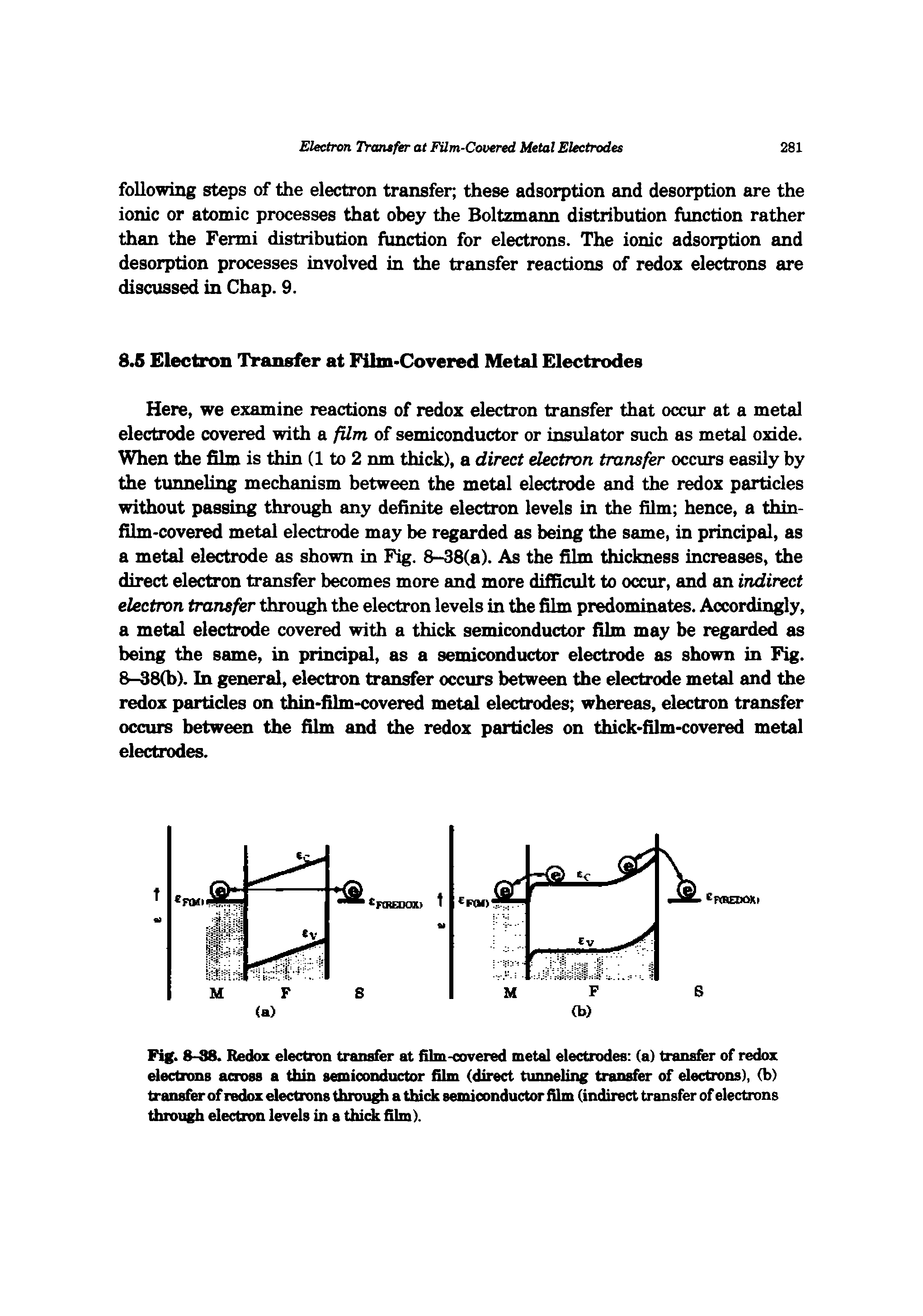 Fig. 8-38. Redox electron transfer at film-covered metal electrodes (a) transfer of redox electionB across a thin semiconductor film (direct tunneling transfer of electrons), (b) transfer of redox elections throu a thidc semiconductor film (indirect transfer of elections through electron levels in a thick film).