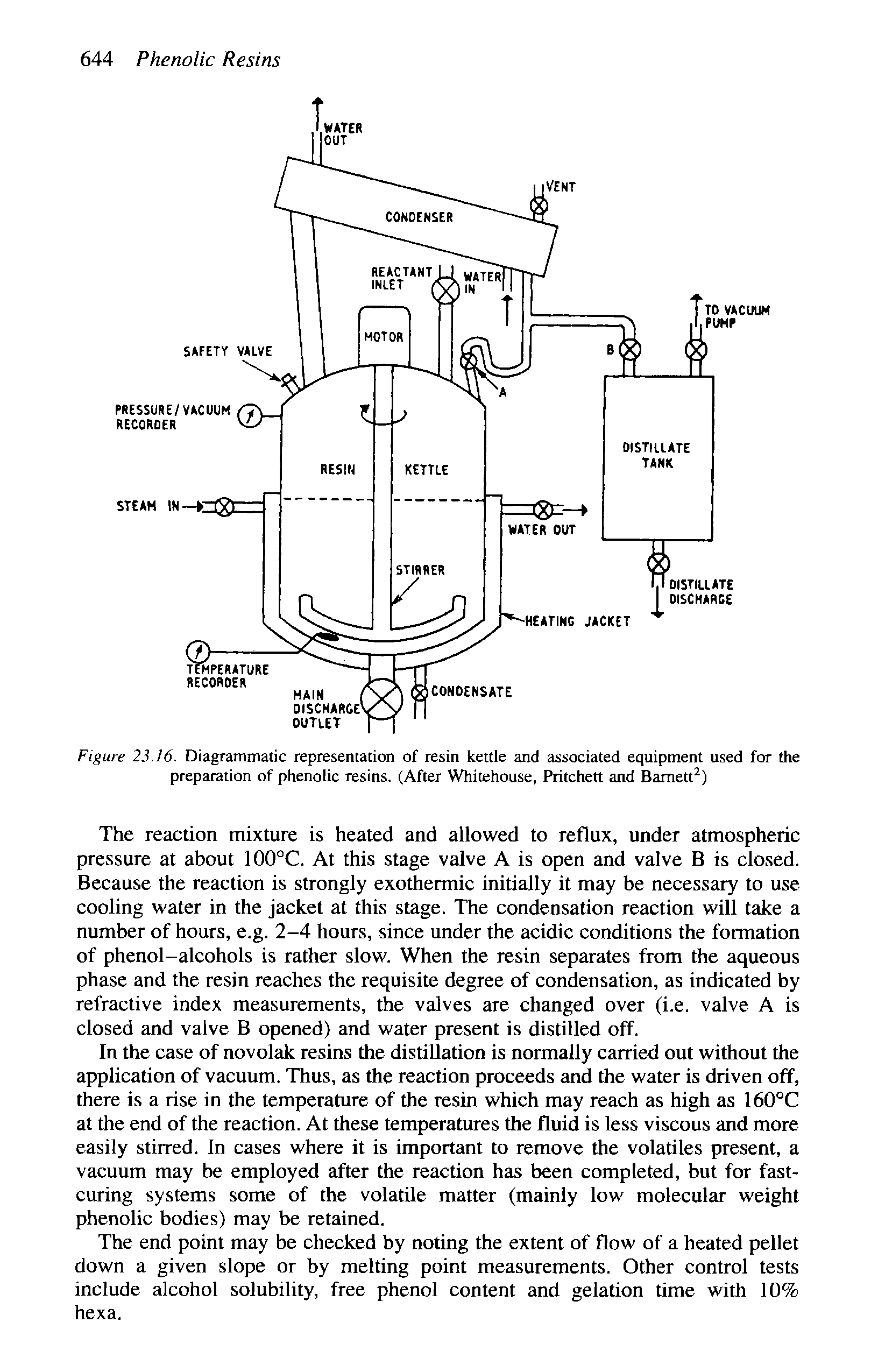 Figure 23.16. Diagrammatic representation of resin kettle and associated equipment used for the preparation of phenolic resins. (After Whitehouse, Pritchett and Barnett )...