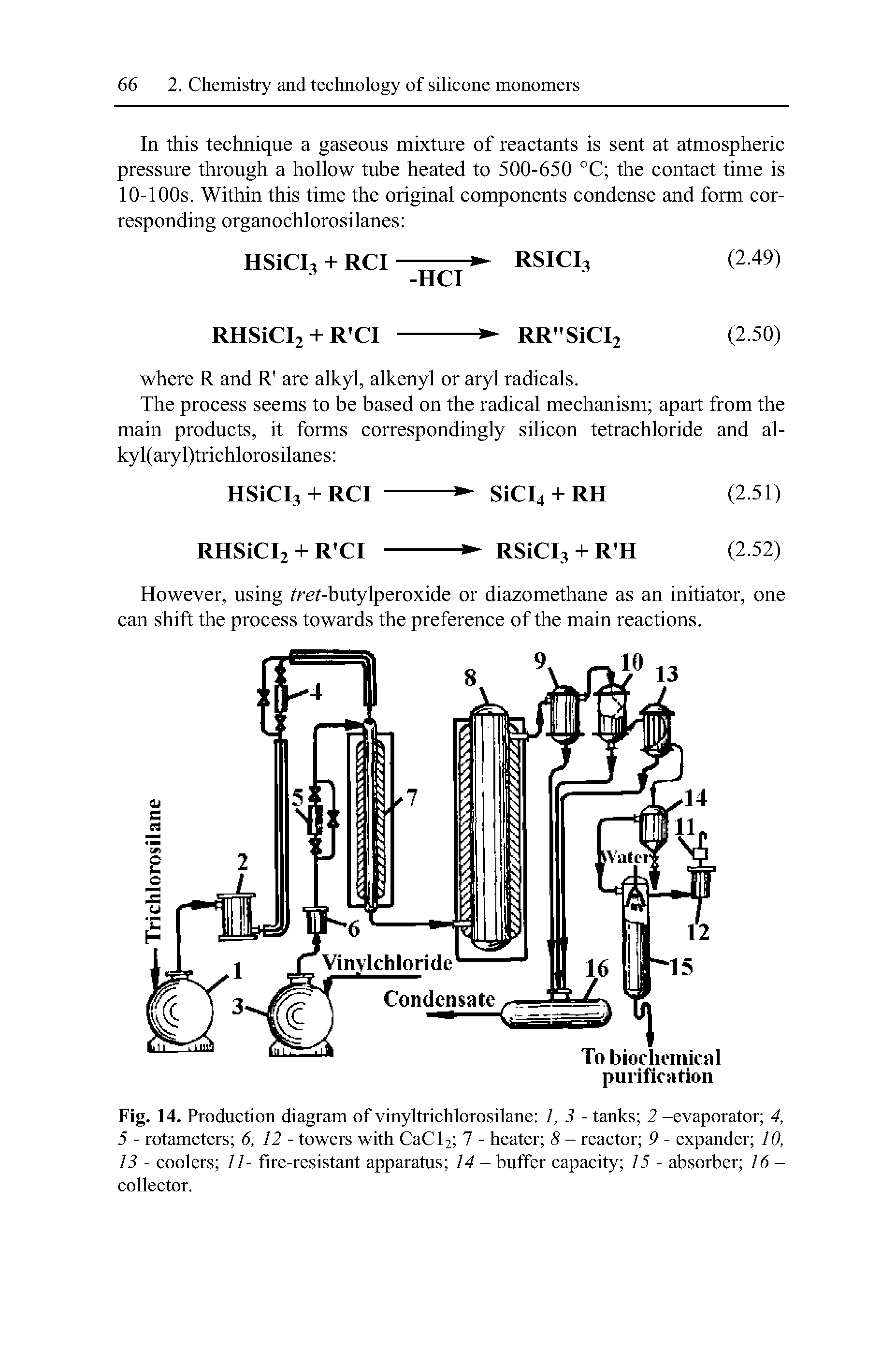 Fig. 14. Production diagram of vinyltrichlorosilane 1,3- tanks 2 -evaporator 4, 5 - rotameters 6, 12 - towers with CaCl2 7 - heater 8 - reactor 9 - expander 10, 13 - coolers 11- fire-resistant apparatus 14 - buffer capacity 15 - absorber 16 -collector.