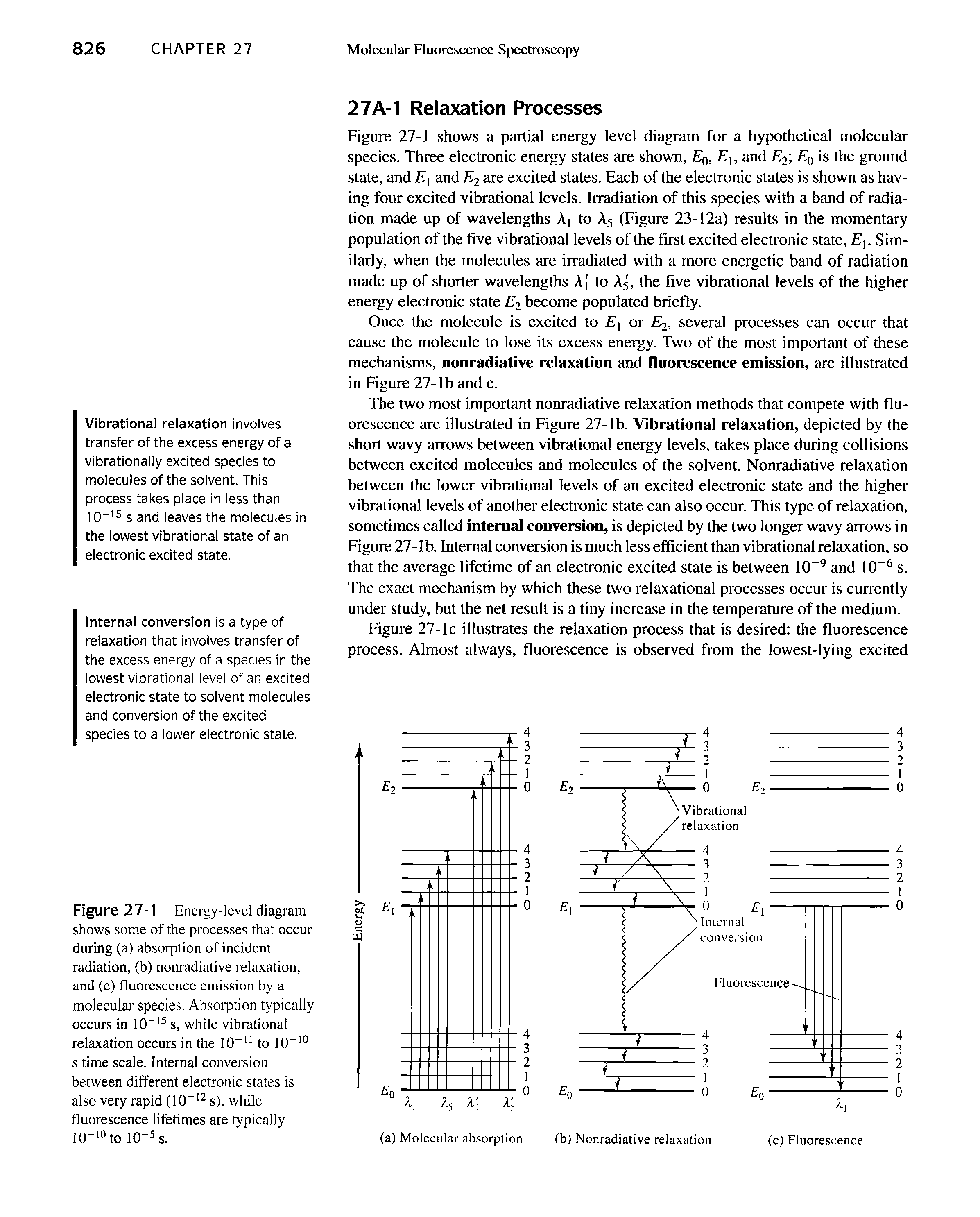 Figure 27-1 Energy-level diagram shows some of the processes that occur during (a) absorption of incident radiation, (b) nonradiative relaxation, and (c) fluorescence emission by a molecular species. Absorption typically occurs in 10 s, while vibrational relaxation occurs in the 10 " to 10 " s time scale. Internal conversion between different electronic states is also very rapid (10 - s), while fluorescence lifetimes are typically lO- to I0 s.