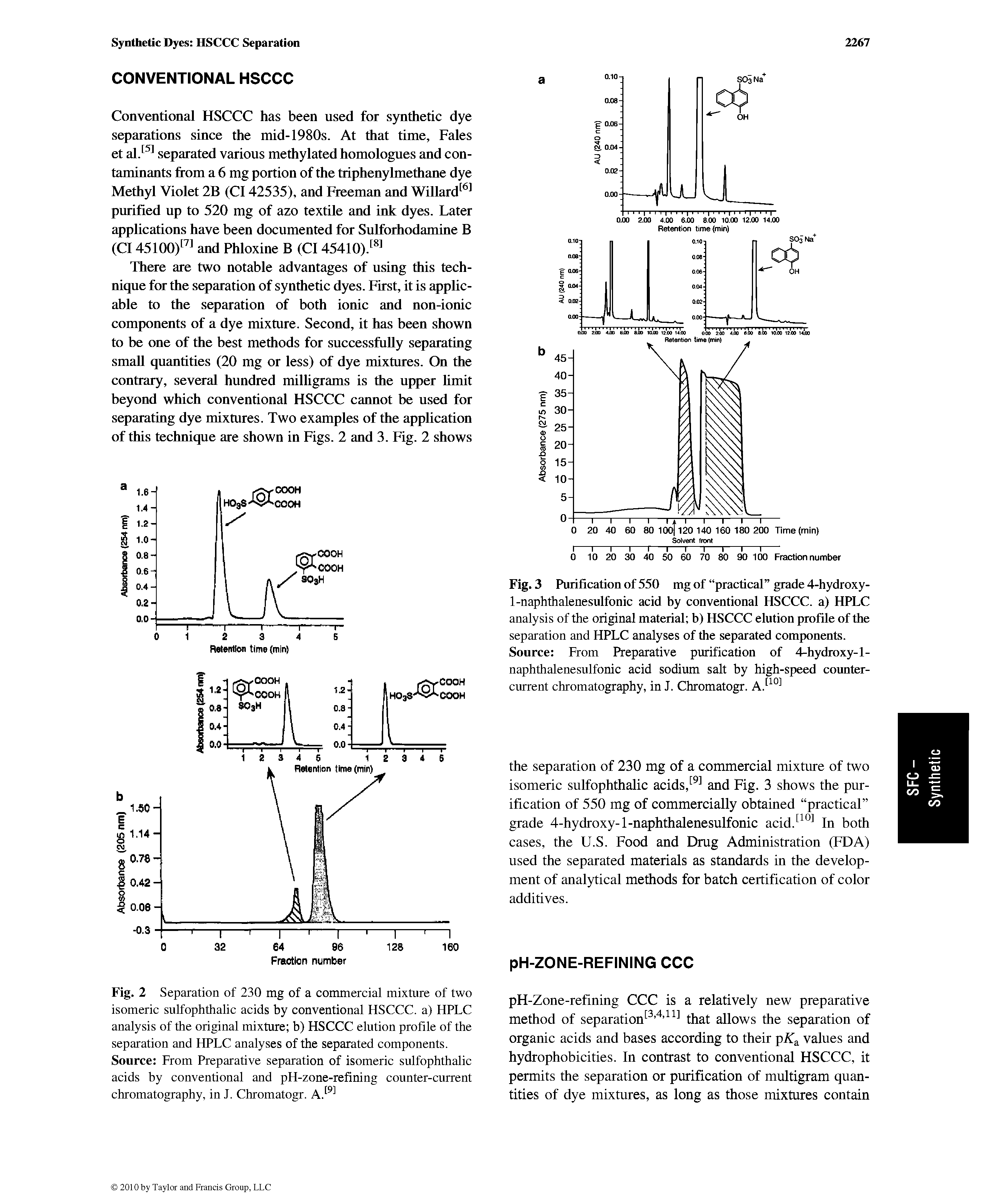 Fig. 3 Purification of550 mg of practical grade 4-hydroxy-1-naphthalenesulfonic acid by conventional HSCCC. a) HPLC analysis of the original material b) HSCCC elution profile of the separation and HPLC analyses of the separated components. Source From Preparative purification of 4-hydroxy-l-naphthalenesulfonic acid sodium salt by high-speed counter-current chromatography, in J. Chromatogr. A. ° ...