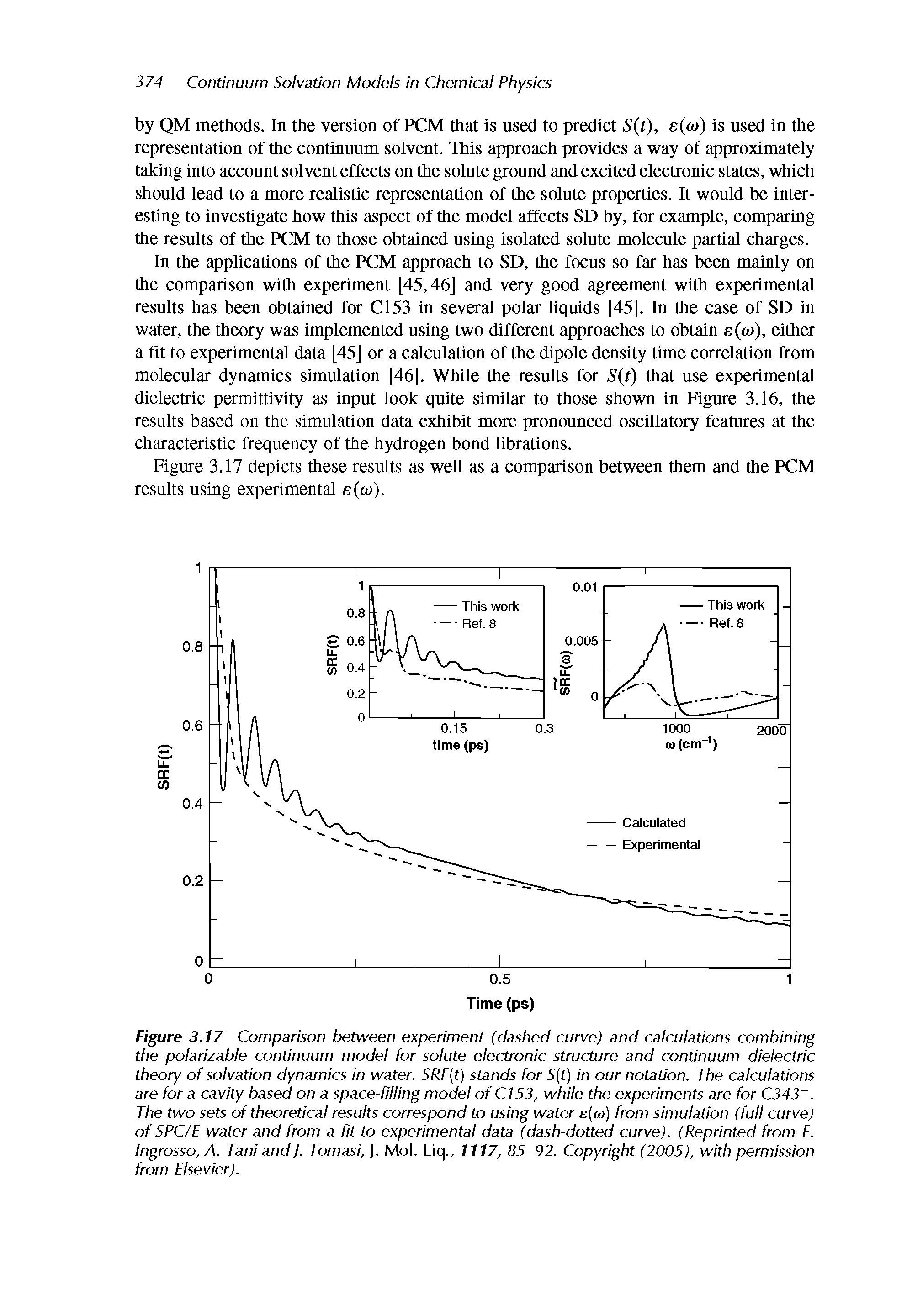 Figure 3.17 Comparison between experiment (dashed curve) and calculations combining the polarizable continuum model for solute electronic structure and continuum dielectric theory of solvation dynamics in water. SRF(t) stands for S(t) in our notation. The calculations are for a cavity based on a space-filling model of Cl53, while the experiments are for C343. The two sets of theoretical results correspond to using water e(o>) from simulation (full curve) of SPC/E water and from a fit to experimental data (dash-dotted curve). (Reprinted from F. Ingrosso, A. Tani andJ. Tomasi, J. Mol. Liq., 1117, 85-92. Copyright (2005), with permission from Elsevier).