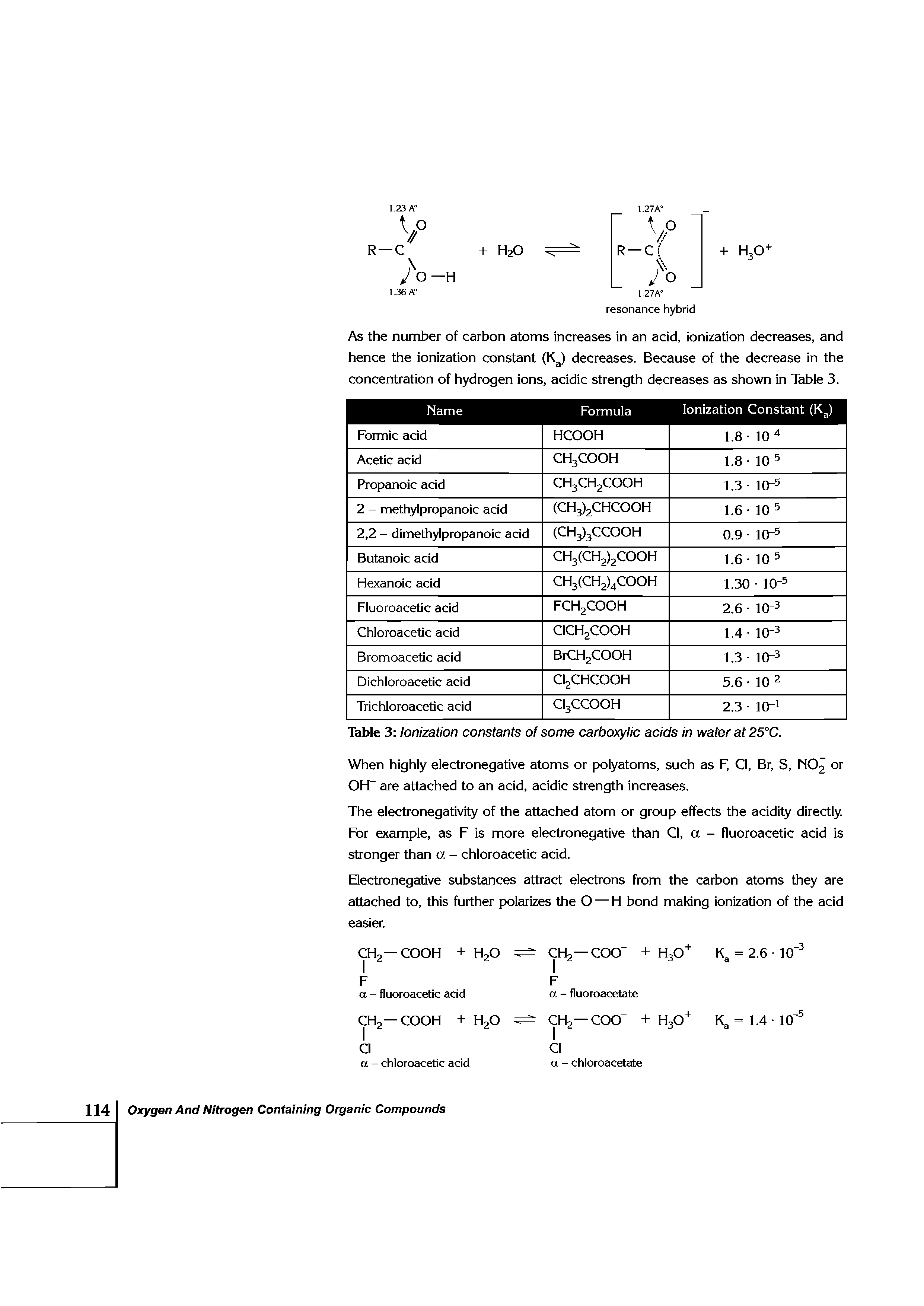 Table 3 Ionization constants of some carboxylic acids in water at 25°C.