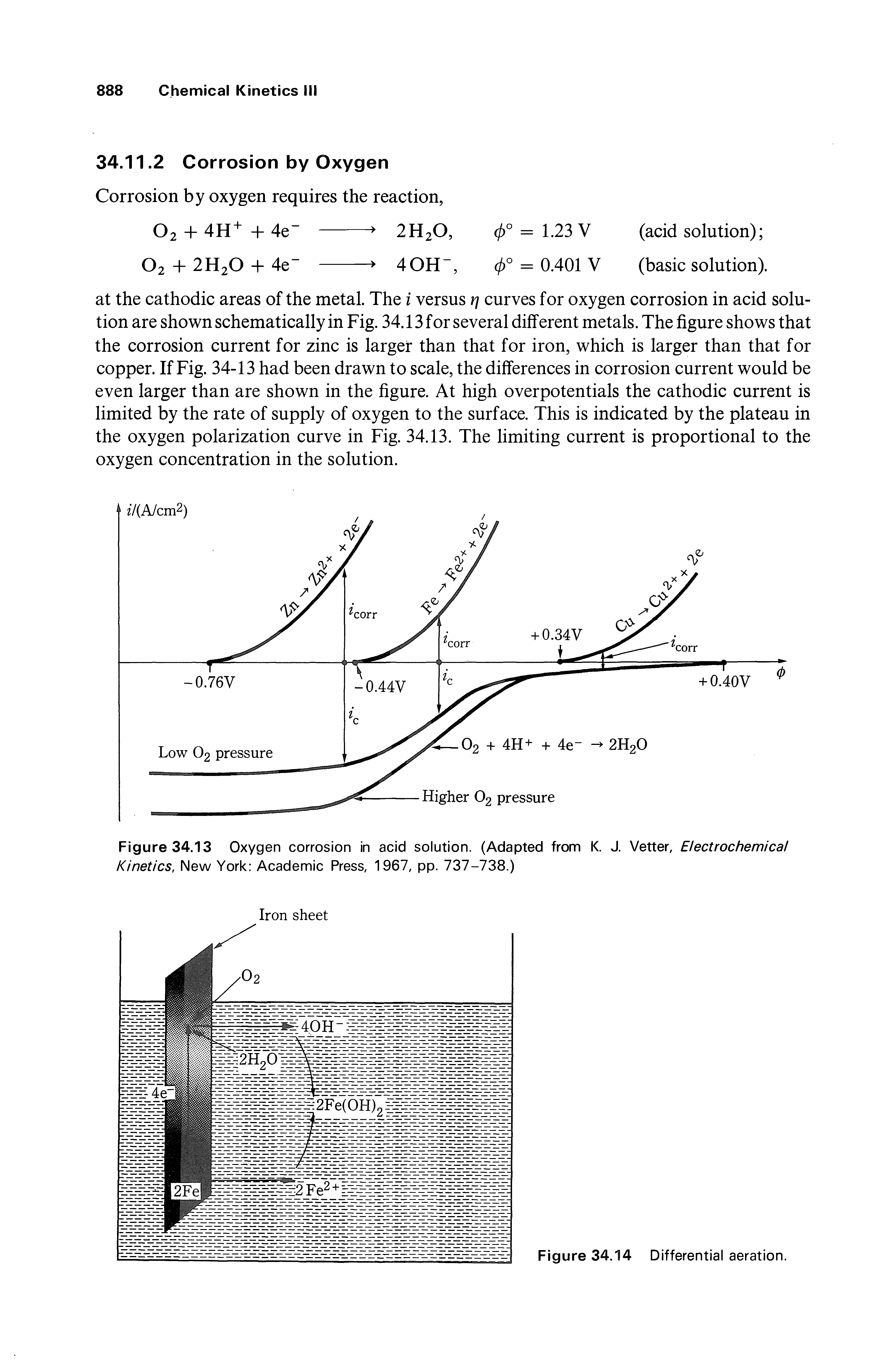 Figure 34.13 Oxygen corrosion in acid solution. (Adapted from K. J. Vetter, Electrochemical Kinetics. New York Academic Press, 1967, pp. 737-738.)...